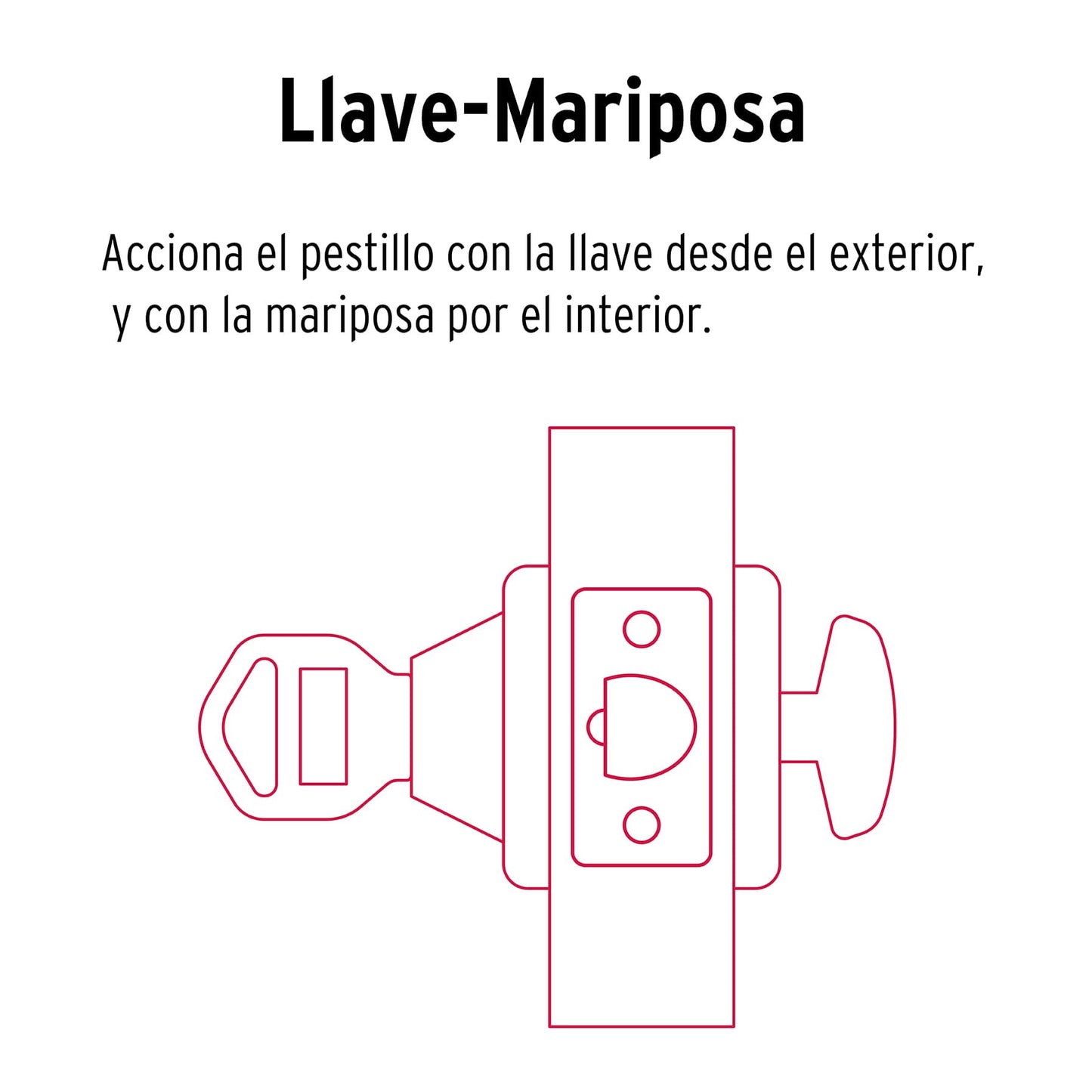 Cerrojo llave-mariposa negro, llave tradicional, Basic