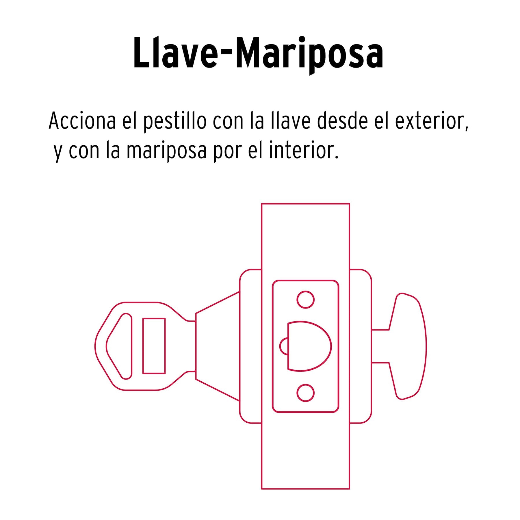Cerrojo llave-mariposa negro, llave tradicional, Basic
