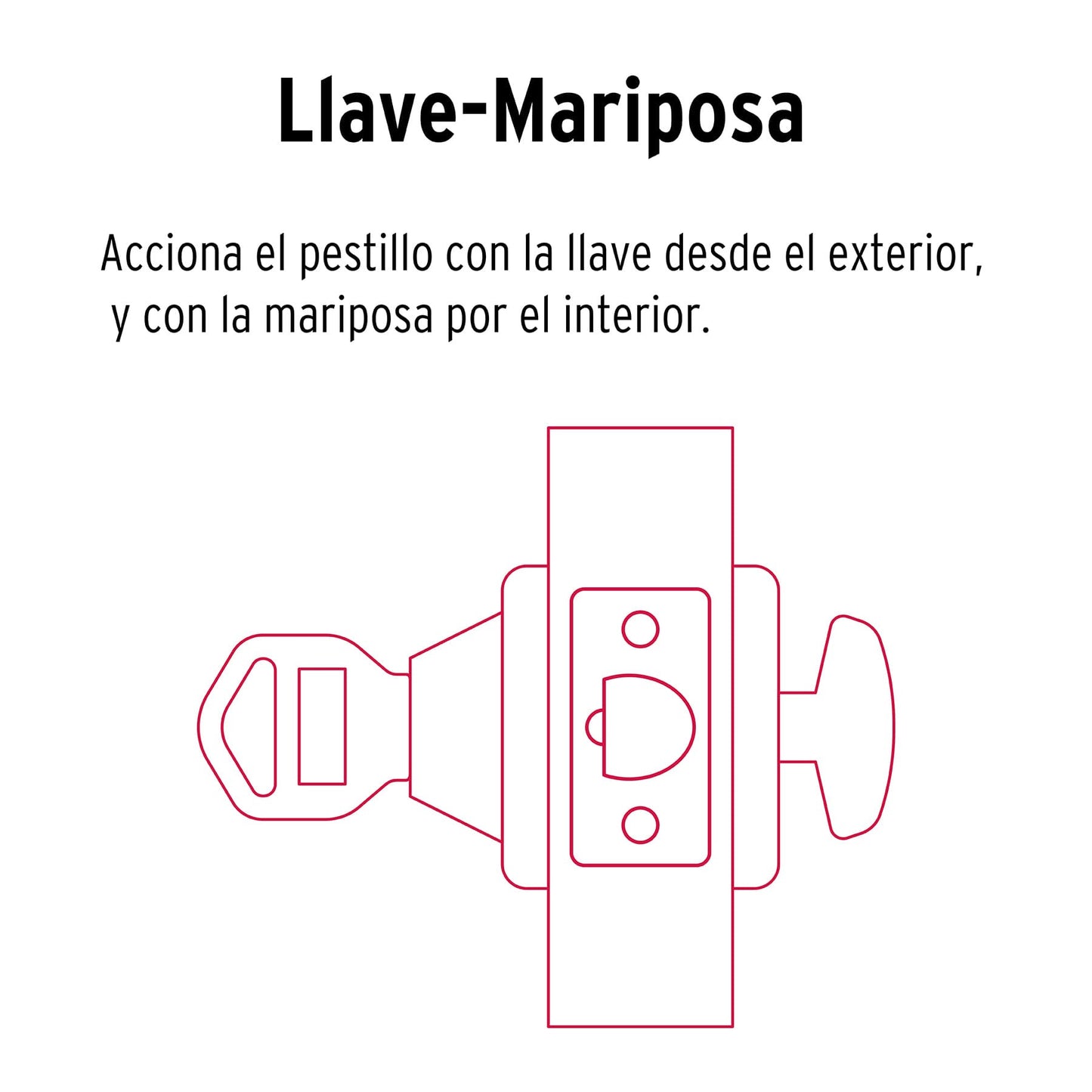 Cerrojo llave-mariposa negro, llave de puntos, Hermex