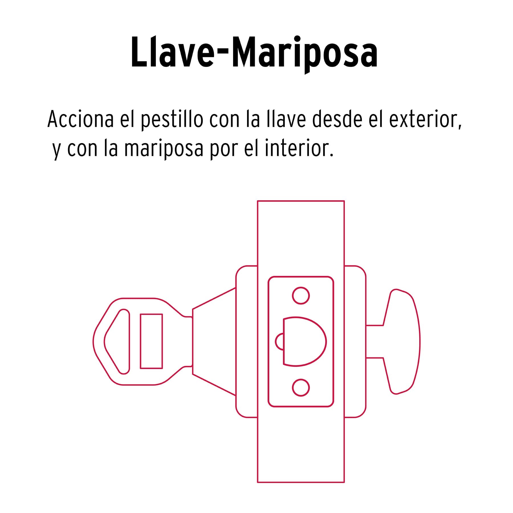 Cerrojo llave-mariposa negro, llave de puntos, Hermex