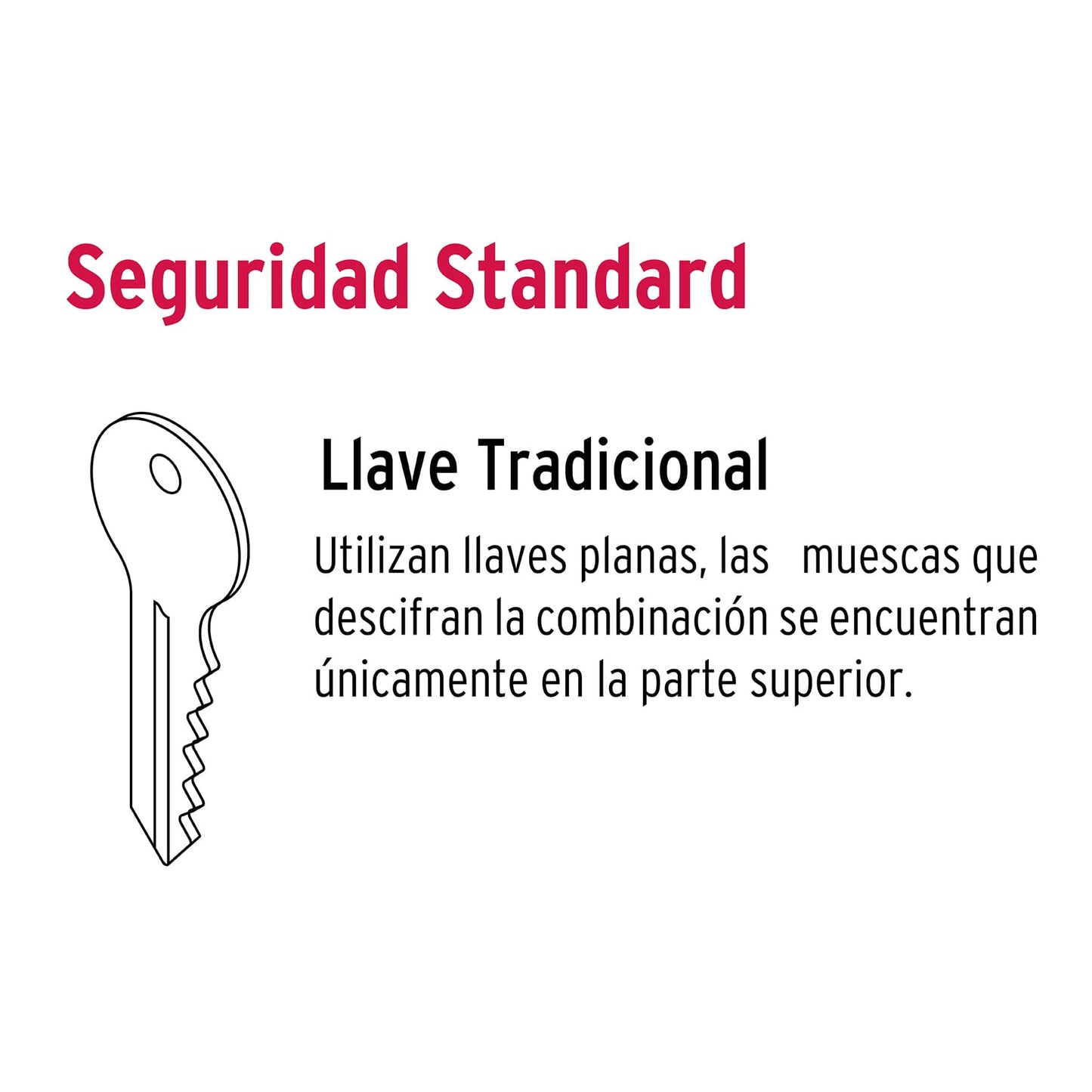 Cerrojo llave-llave negro, llave tradicional, Basic