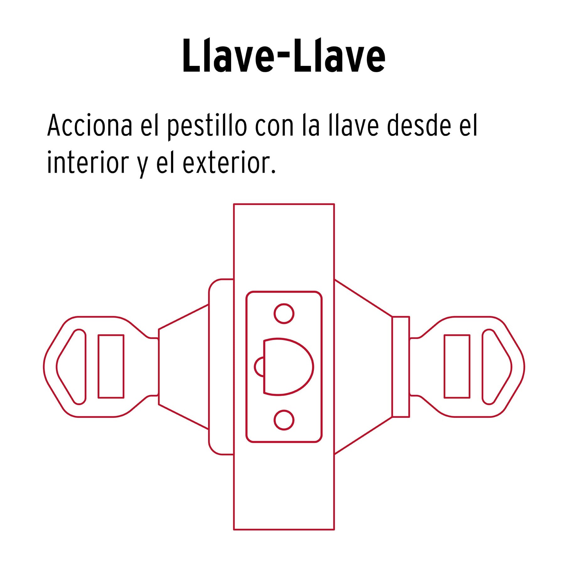 Cerrojo llave-llave negro, llave de puntos, Hermex