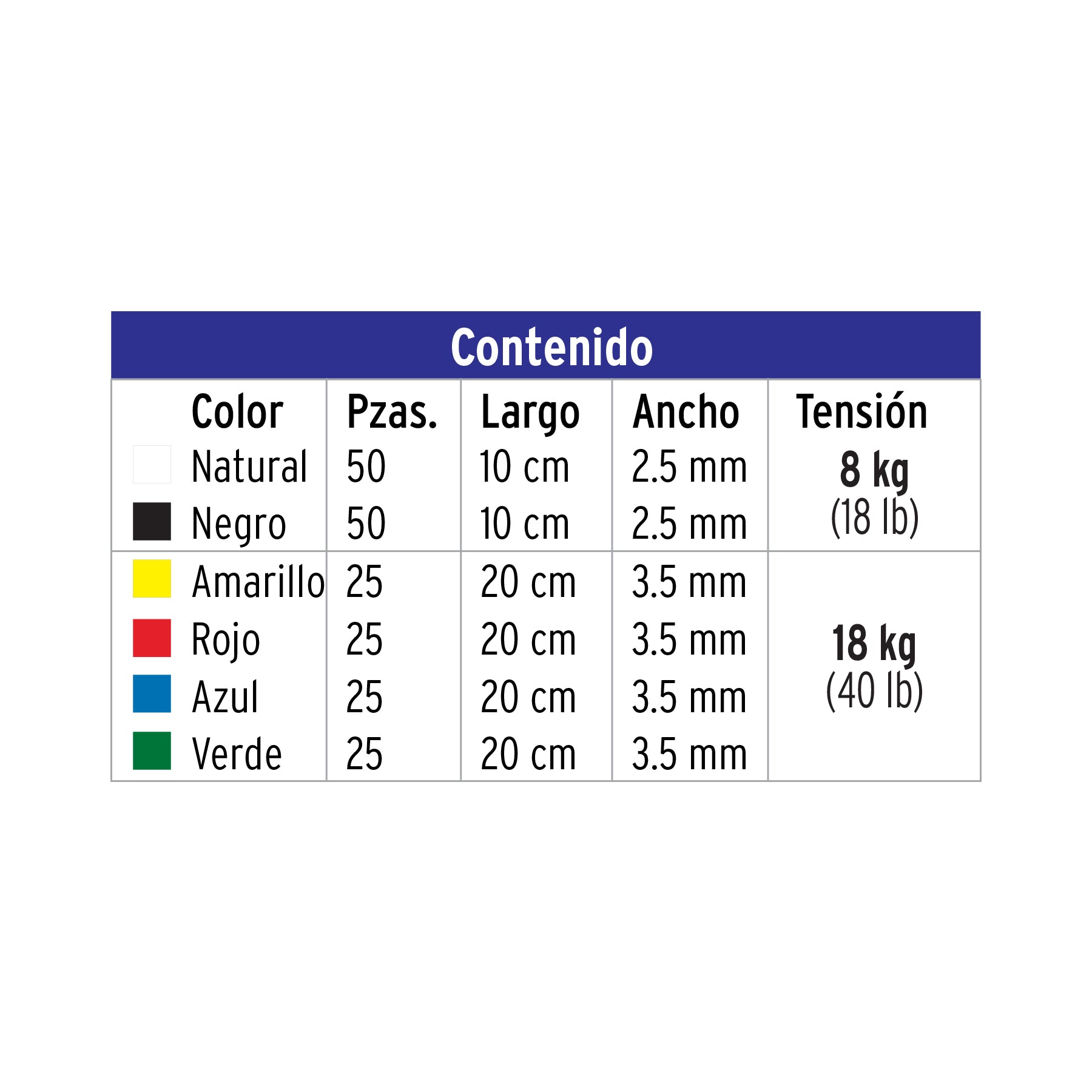 Cincho plástico, colores, bolsa con 200 piezas