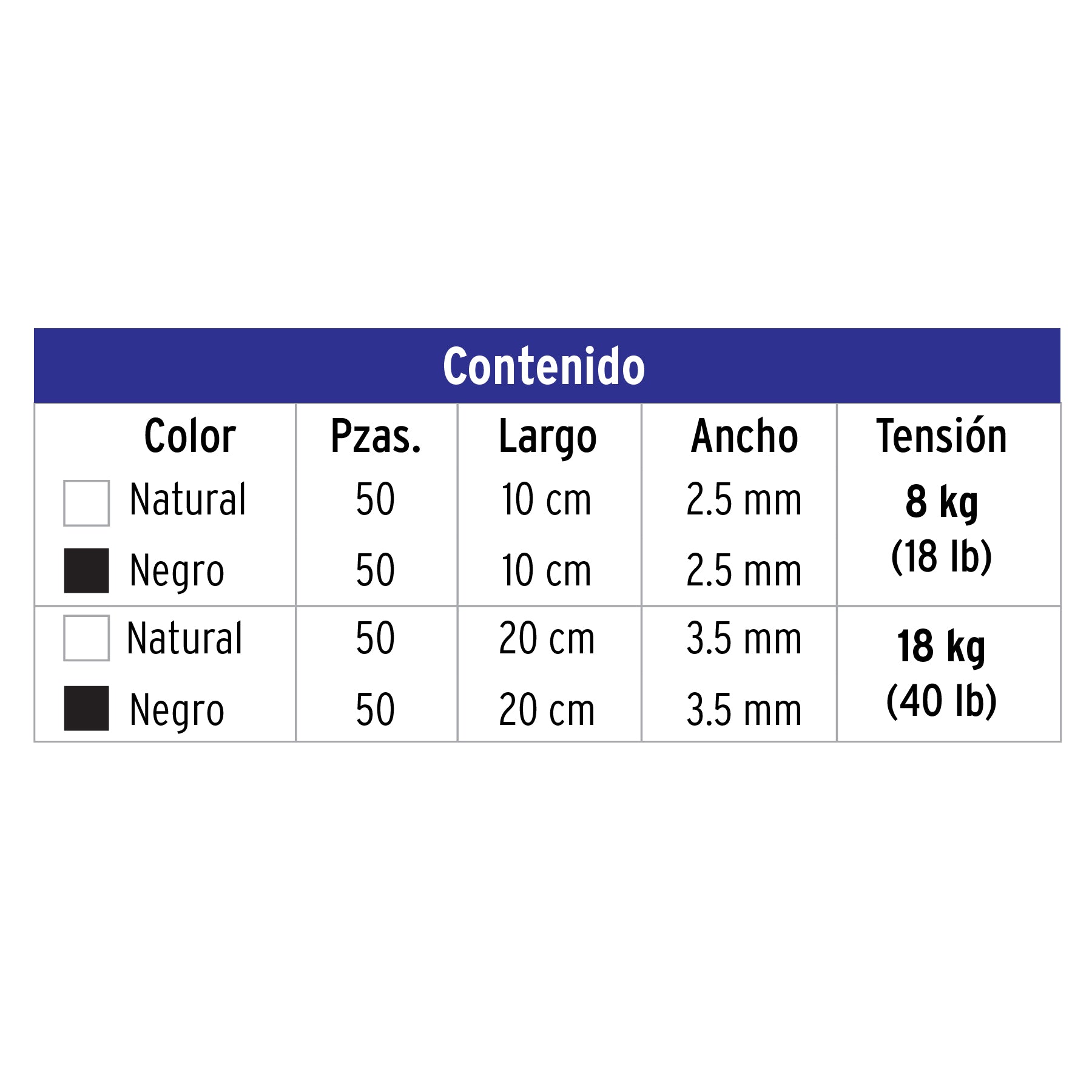 Cincho plástico, blanco y negro, bolsa con 200 piezas