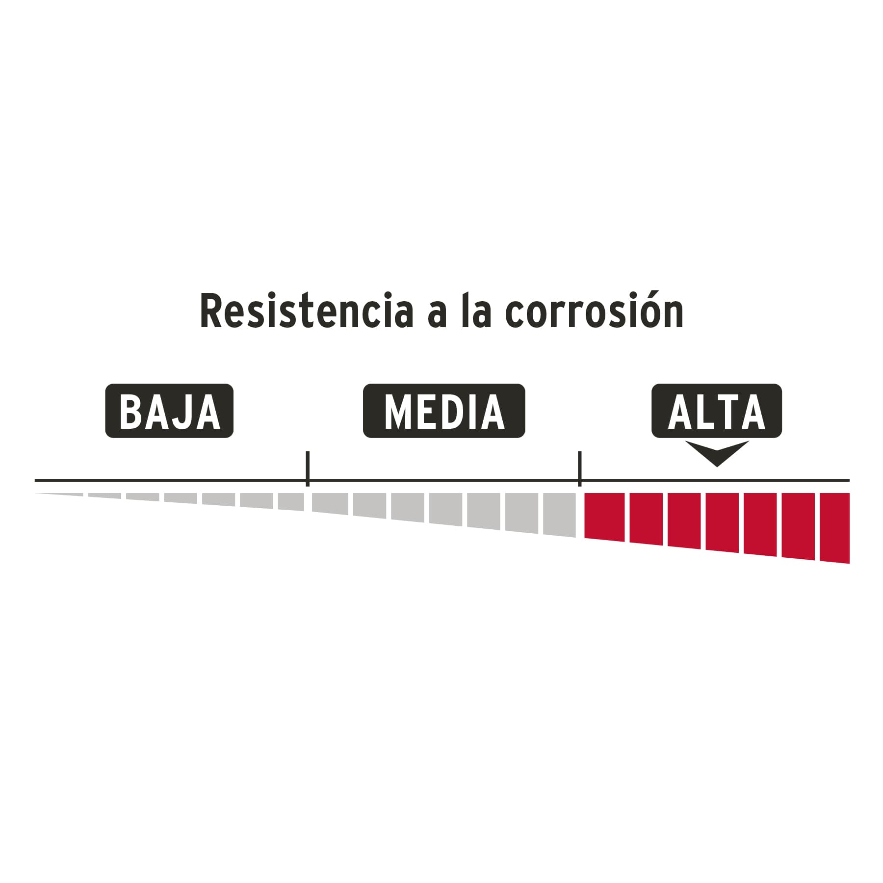 Candado de latón, 45mm, gancho largo, blister