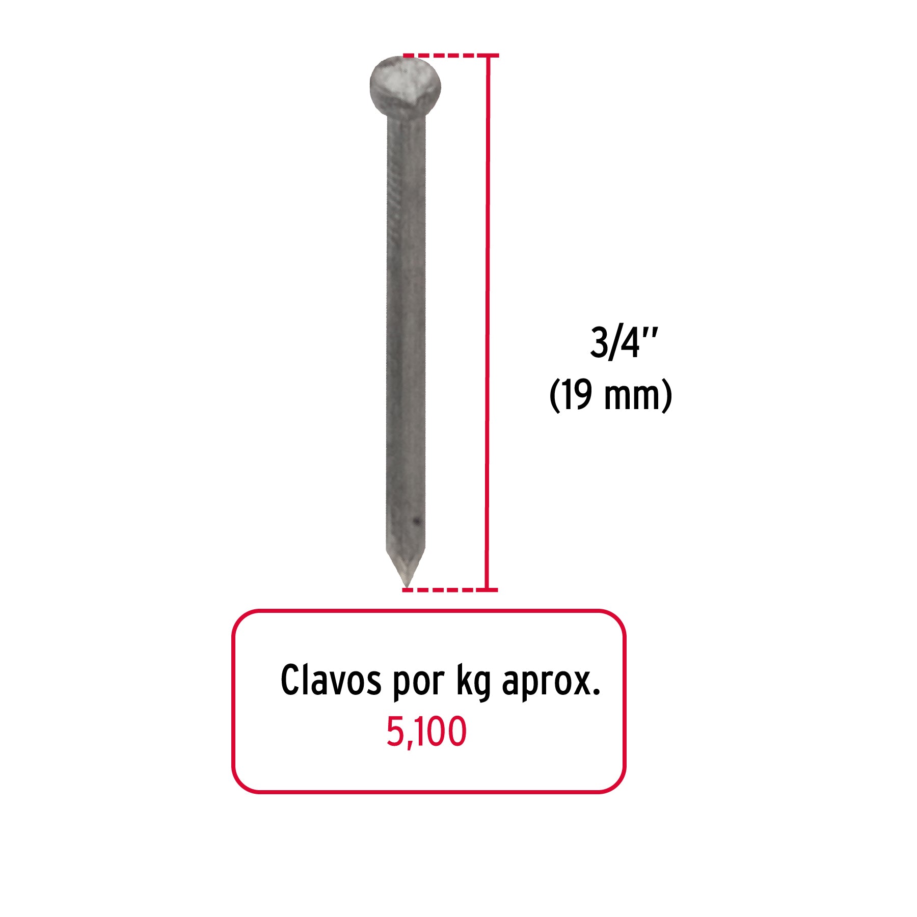 Clavo alfilerillo 3/4", sin cabeza, bolsa de 1 kg