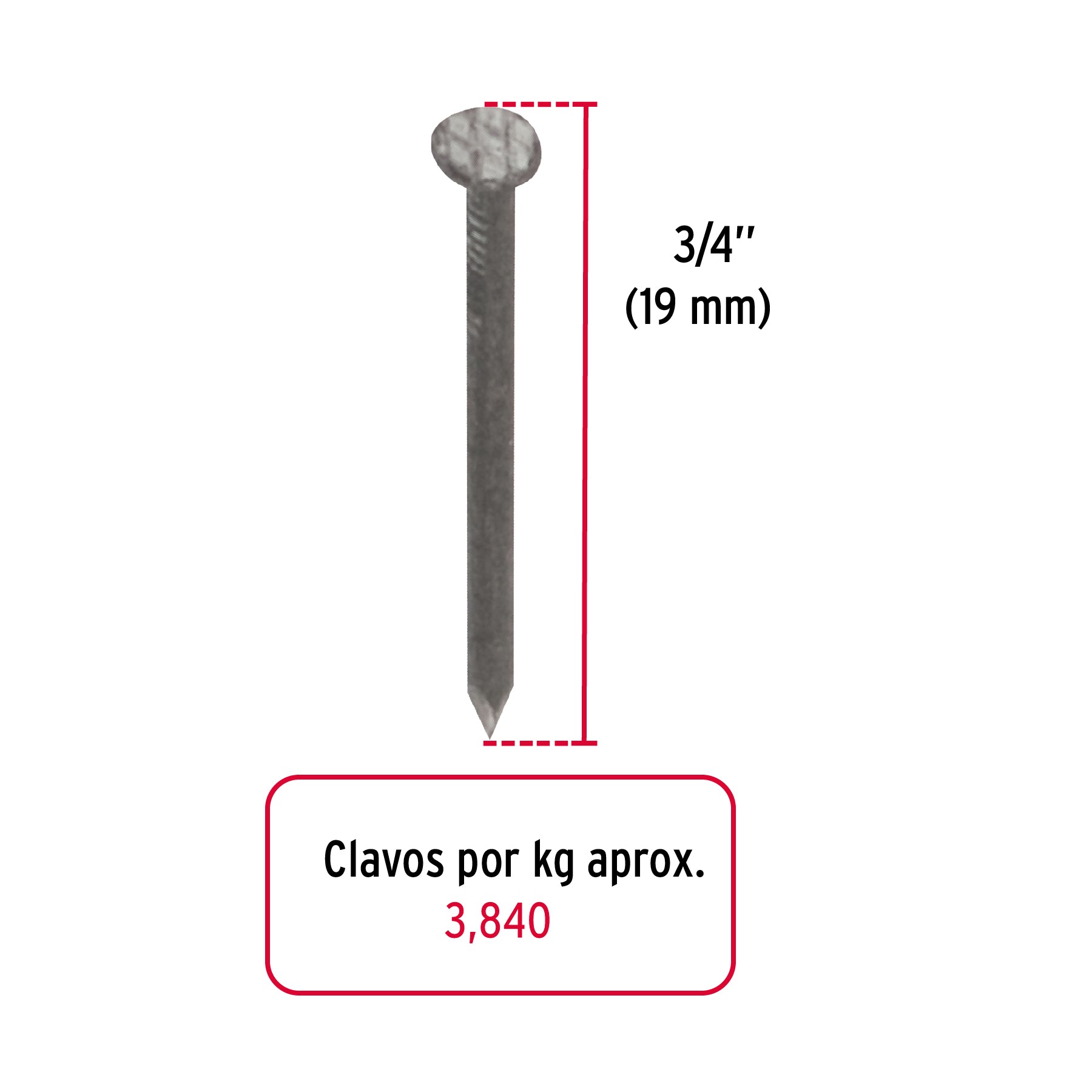 Clavo alfilerrillo 3/4", bolsa de 1 kg
