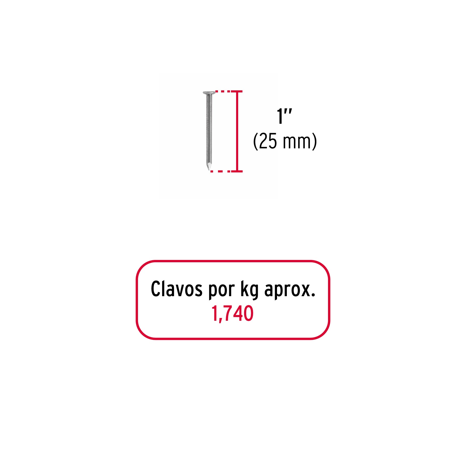 Clavo 1", con cabeza, bolsa de 1 kg