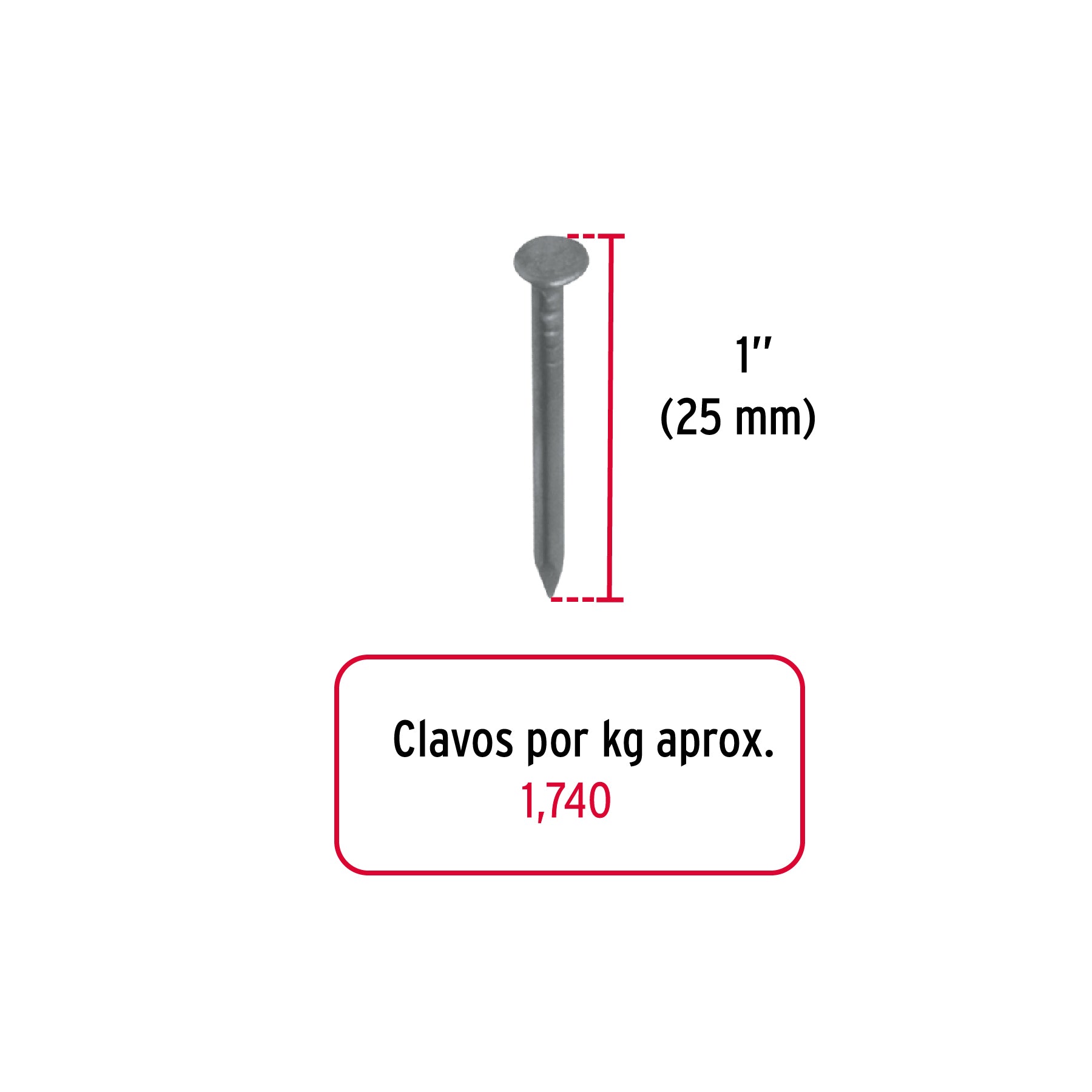 Clavo estandard, 1", con cabeza, caja de 25 kg