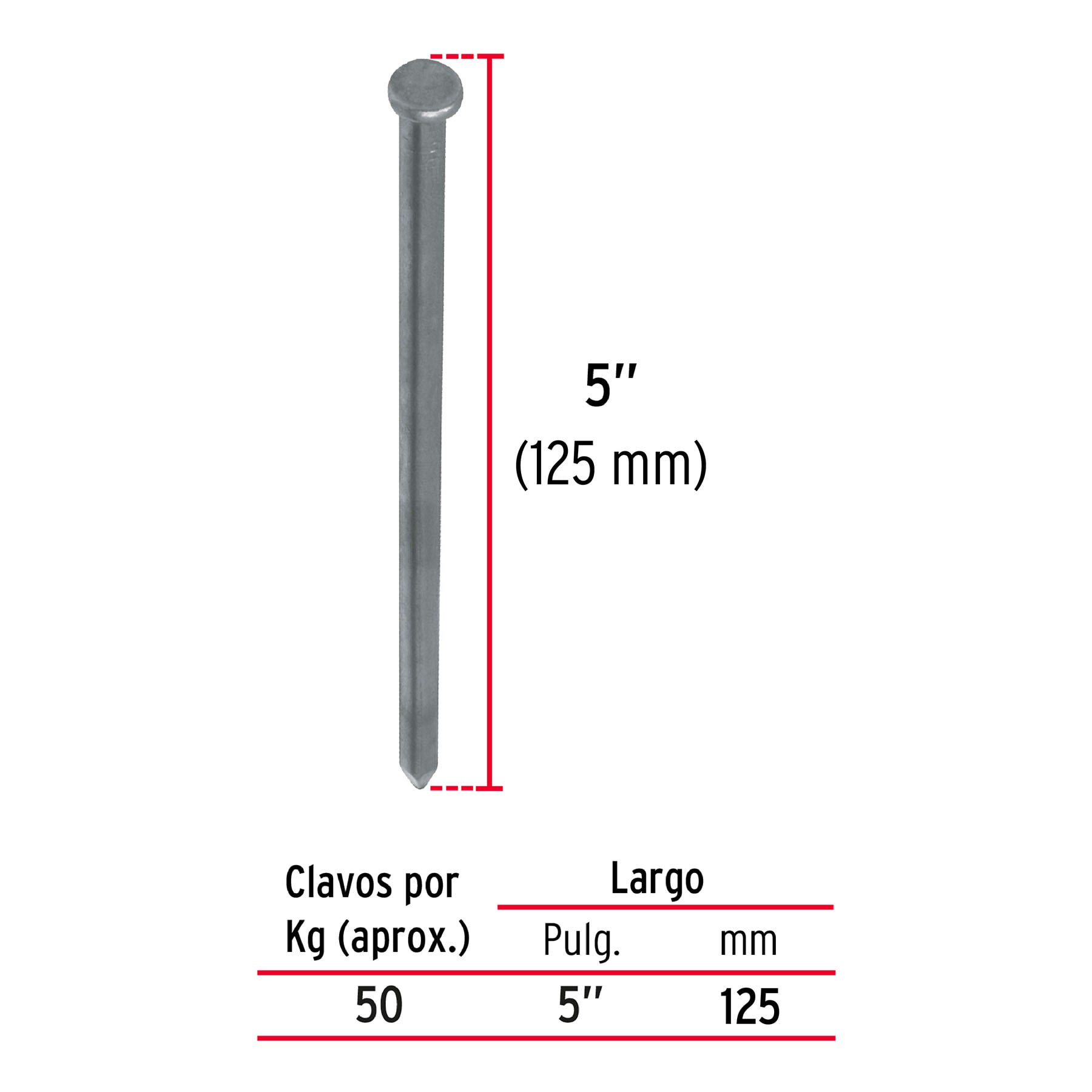Clavo estandard, 5", con cabeza, caja de 25 kg