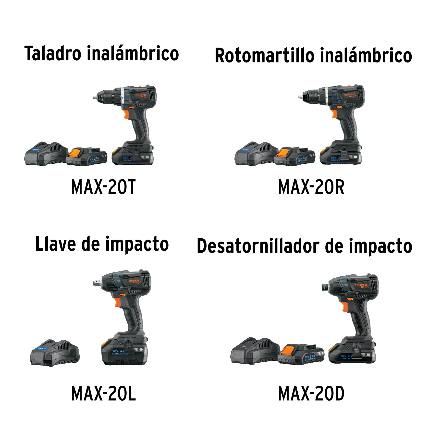 Clip para cinturón p/ MAX-20R, MAX-20T, MAX-20L y MAX-20D