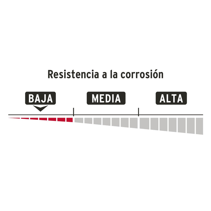 Candado laminado, 45mm, gancho corto, blister, Hermex Basic