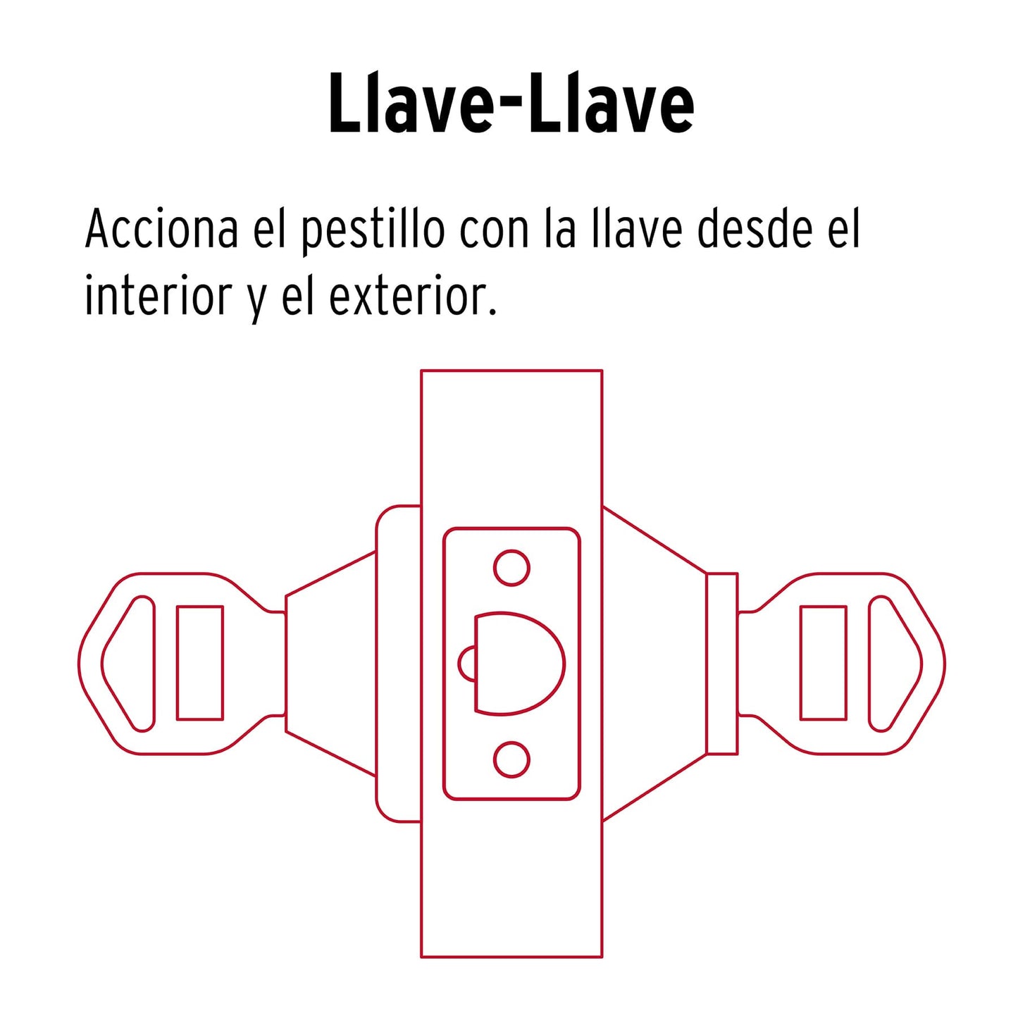 Combo cerraduras, llave-llave, Negro, Hemex Basic