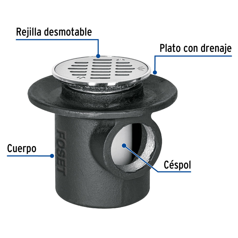 Coladera para piso, 1 boca con rejilla redonda