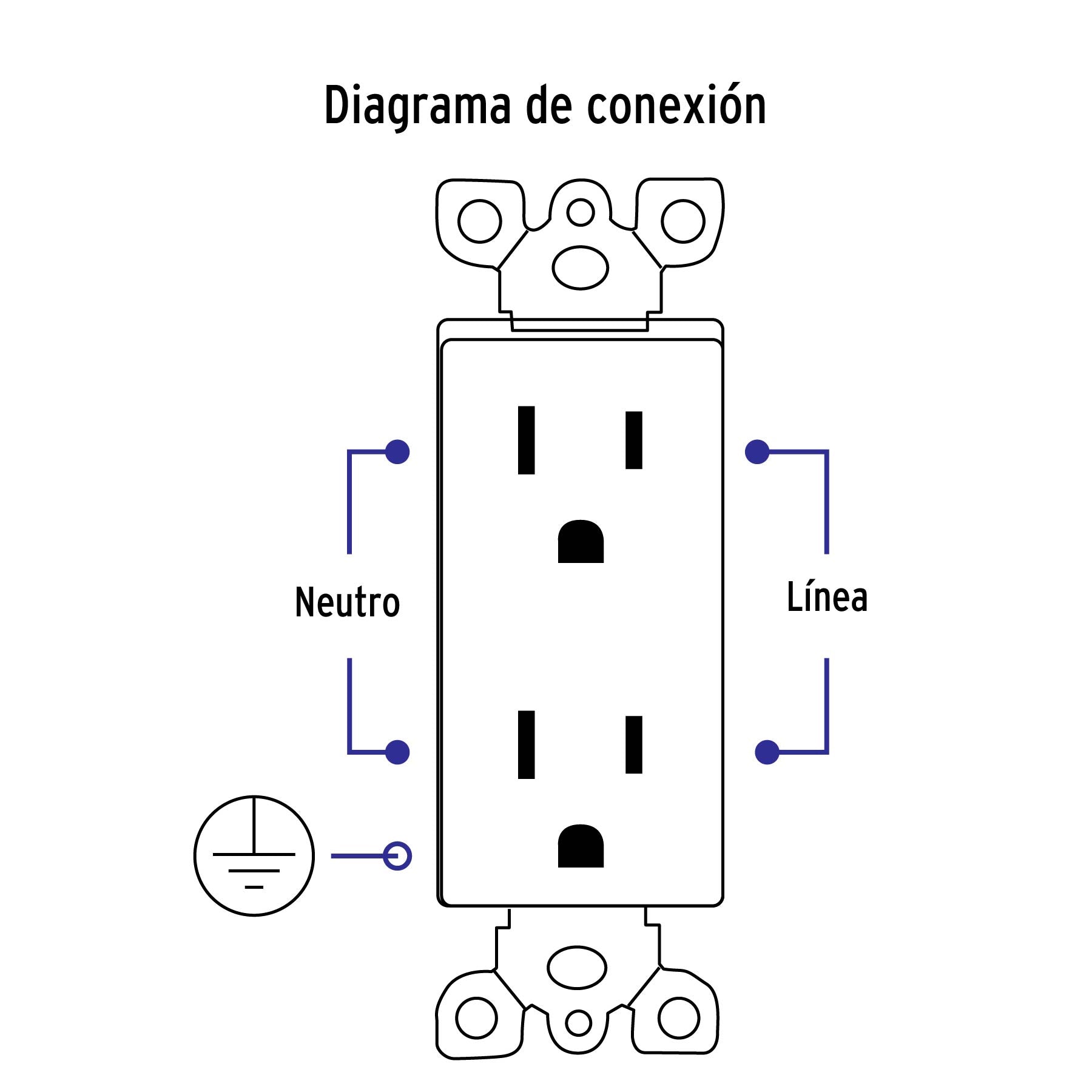 Contacto dúplex, 2 polos + tierra, línea Classic