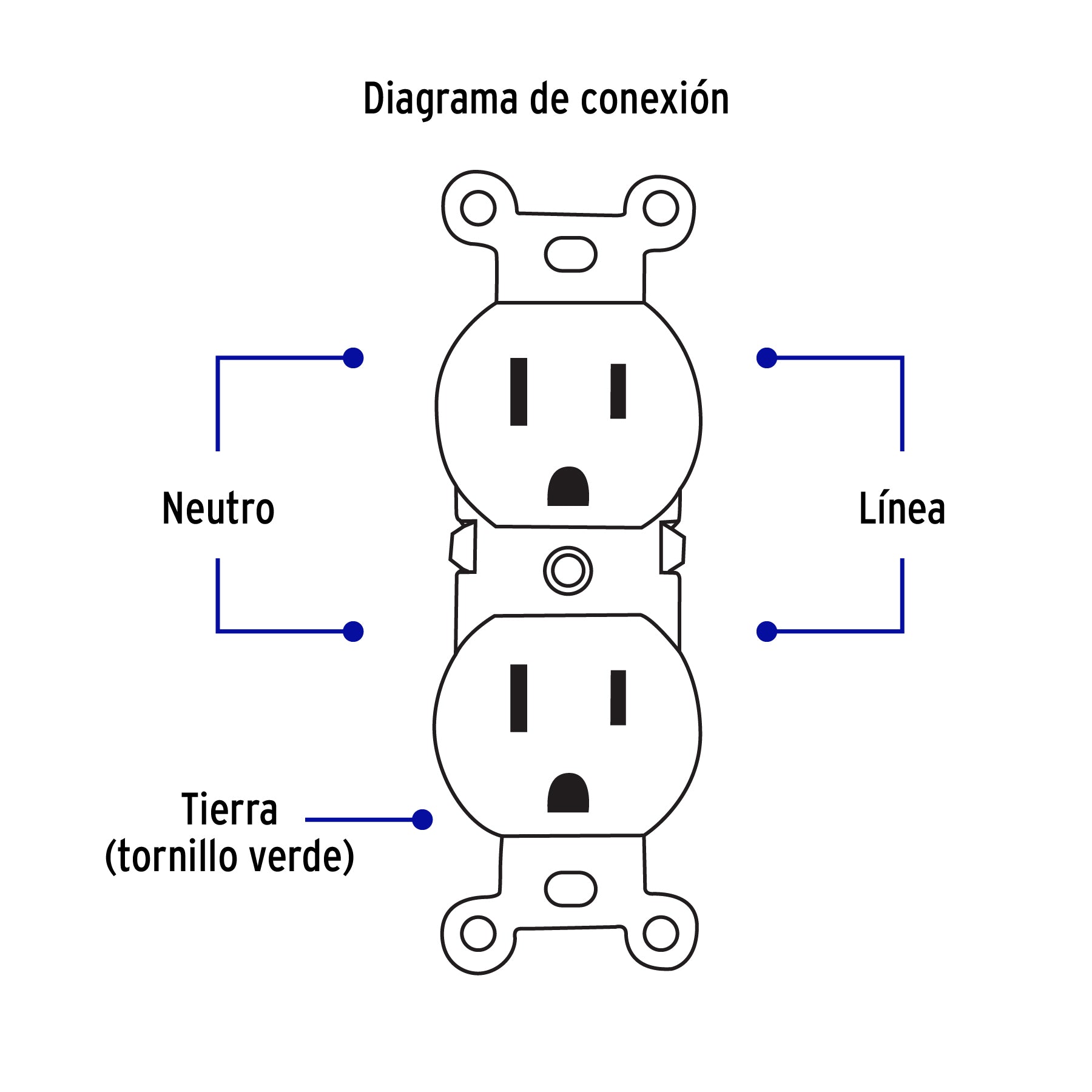 Contacto dúplex, 2 polos 3 hilos, Standard, granel, blanco