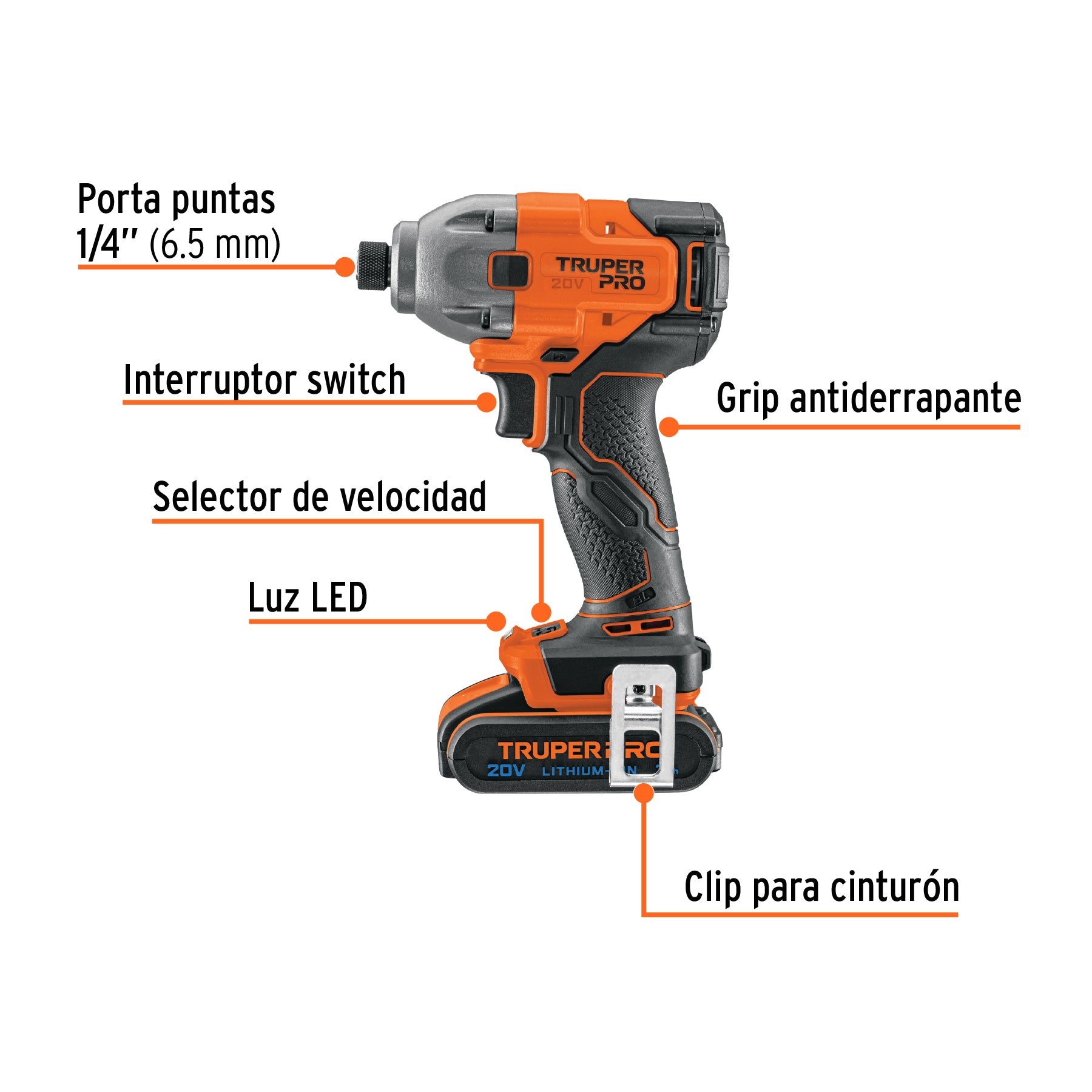 Combo rotomartillo/destornillador de impacto inal. 20V, PRO