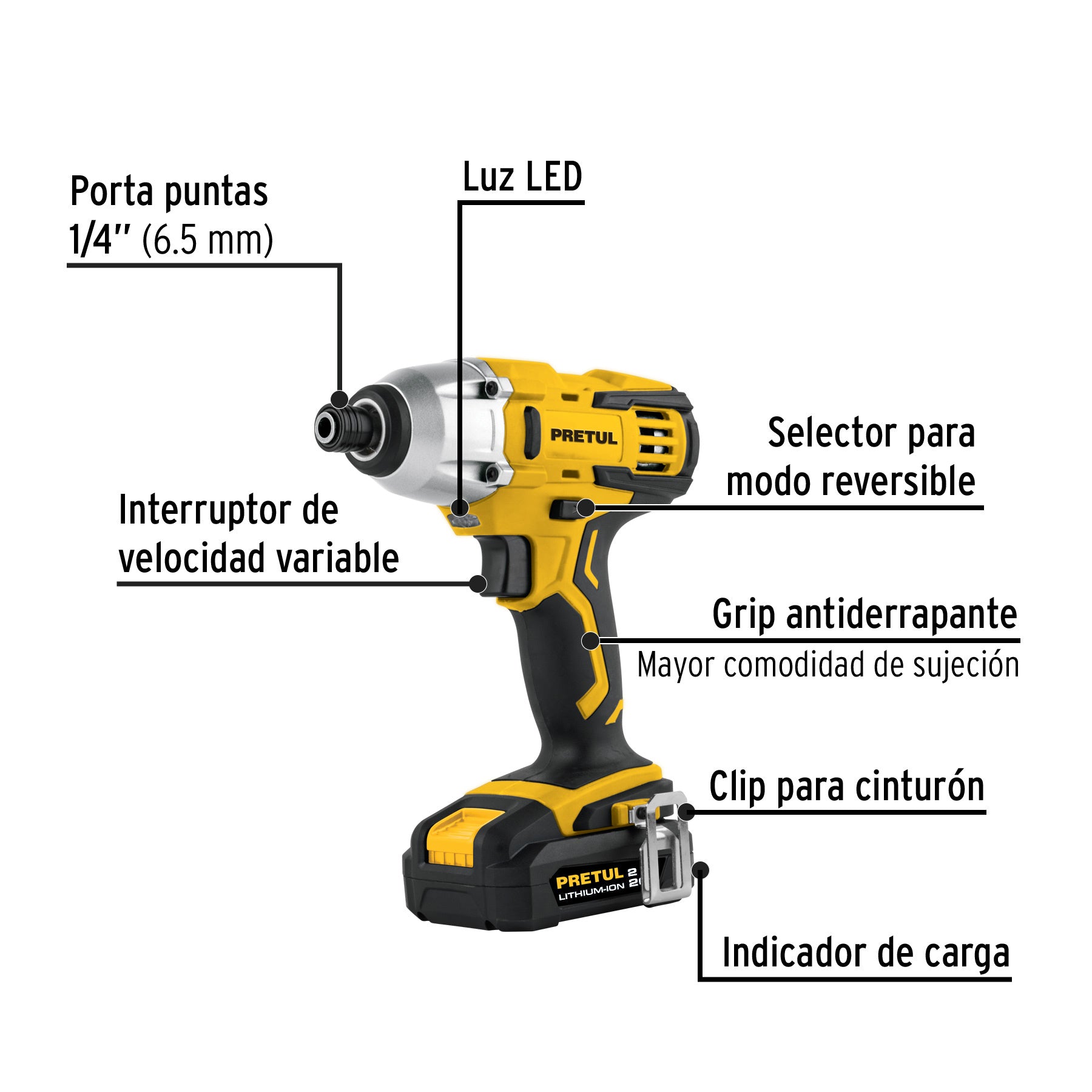 Combo rotomartillo/destornillador impacto inal. 20V, Pretul