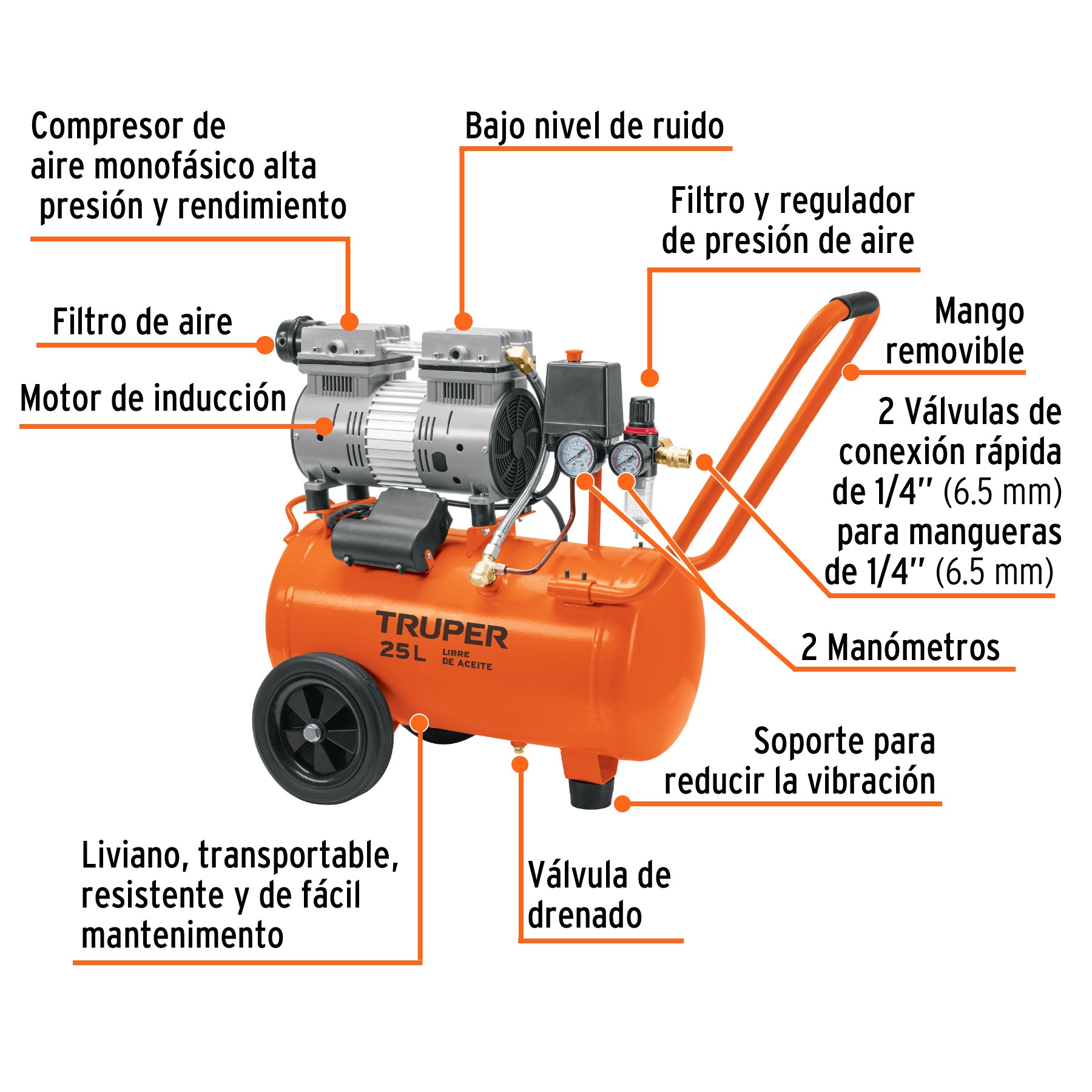 Compresor de aire, silencioso libre de aceite, 25 L, 2 HP