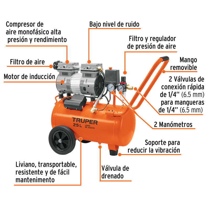 Compresor de aire, silencioso libre de aceite, 25 L, 2 HP