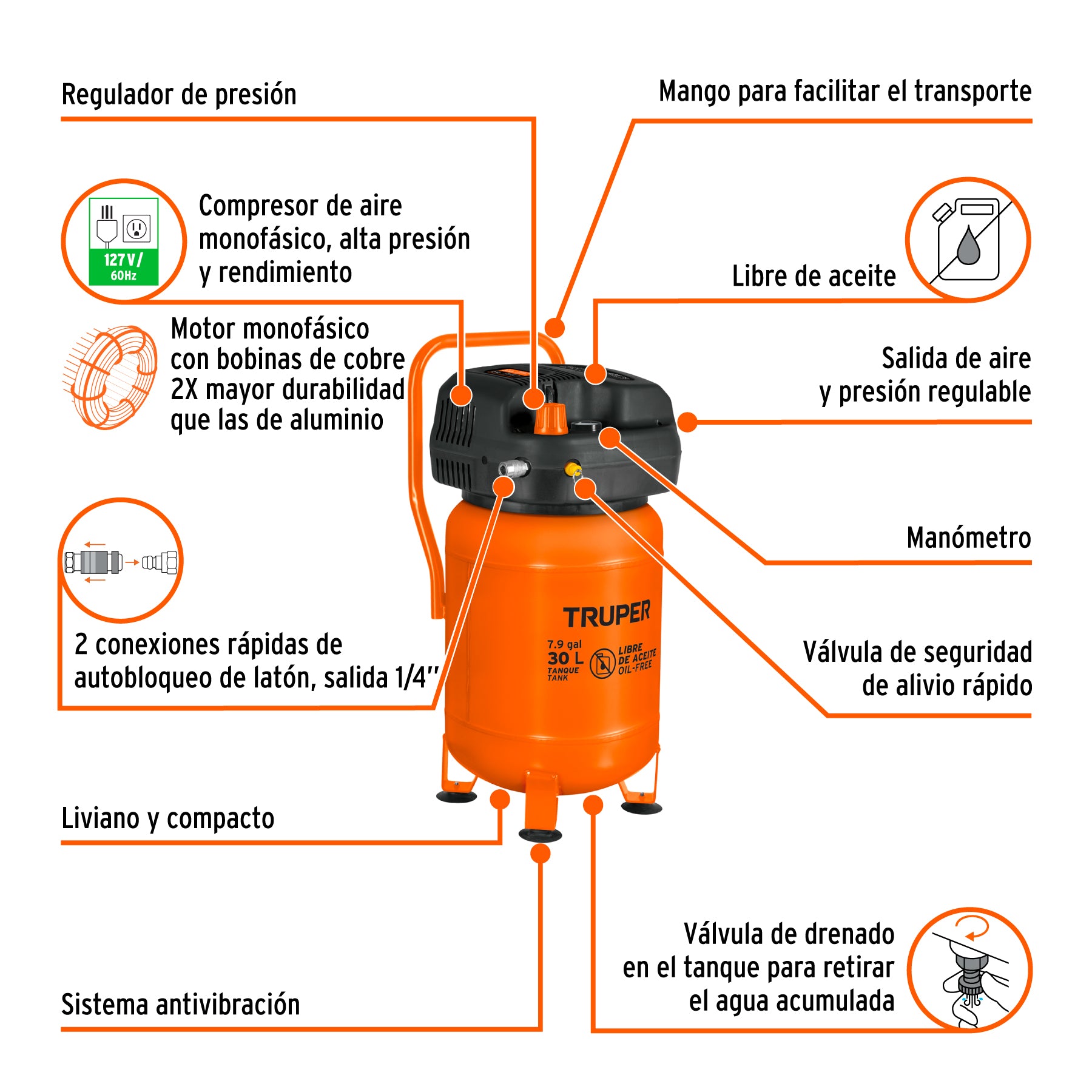 Compresor de aire libre de aceite de 30 L
