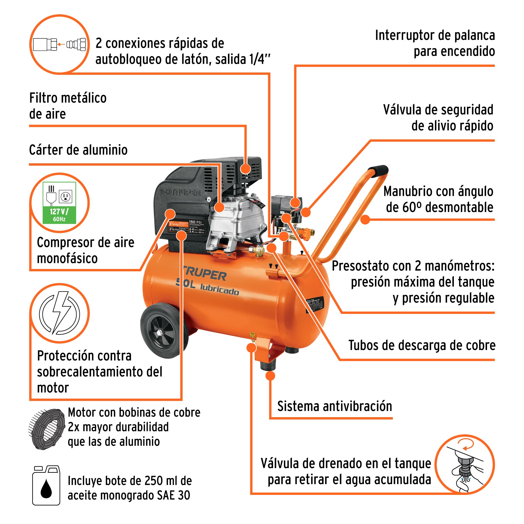 Compresor horizontal, 50 L, 4-1/2 HP (potencia máxima),120V