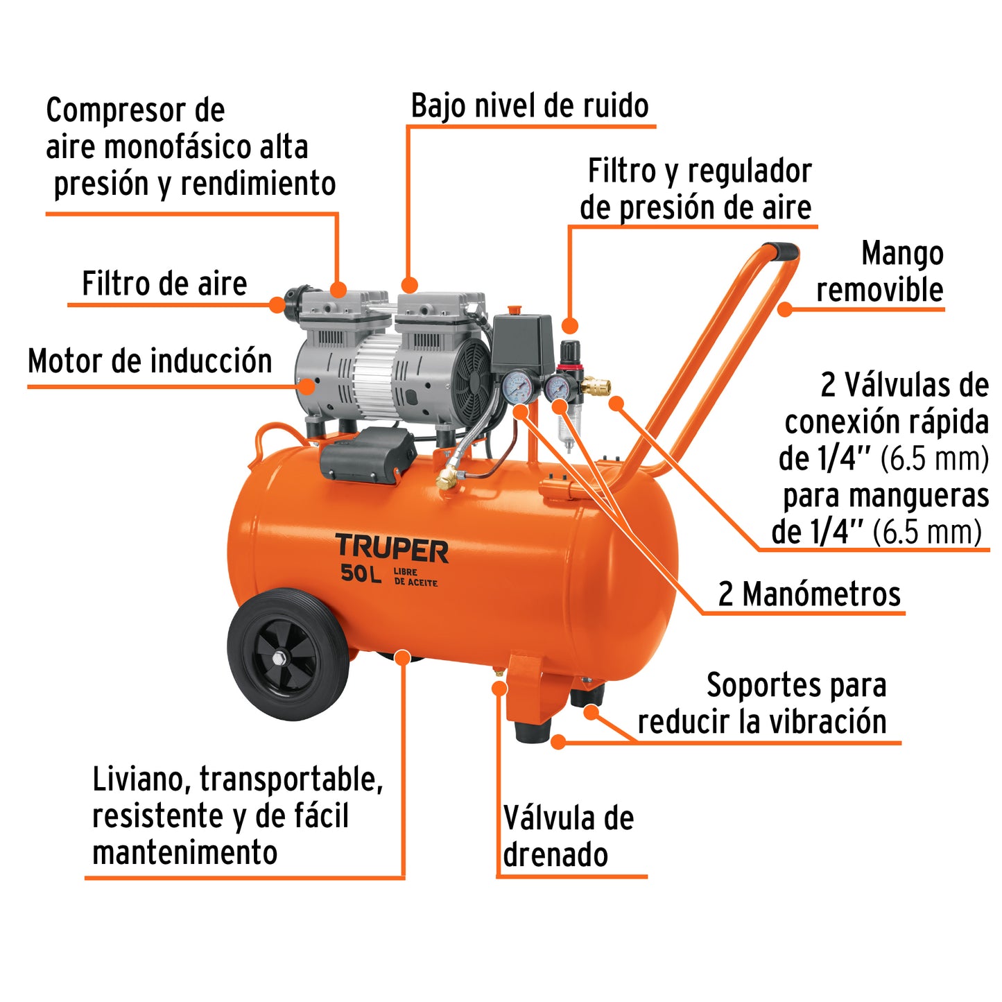 Compresor de aire, silencioso libre de aceite, 50 L, 2 HP