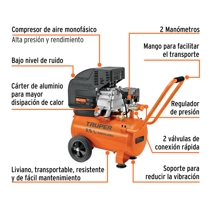 Kit, compresor 25 L, 3 HP, manguera de PVC y pistola