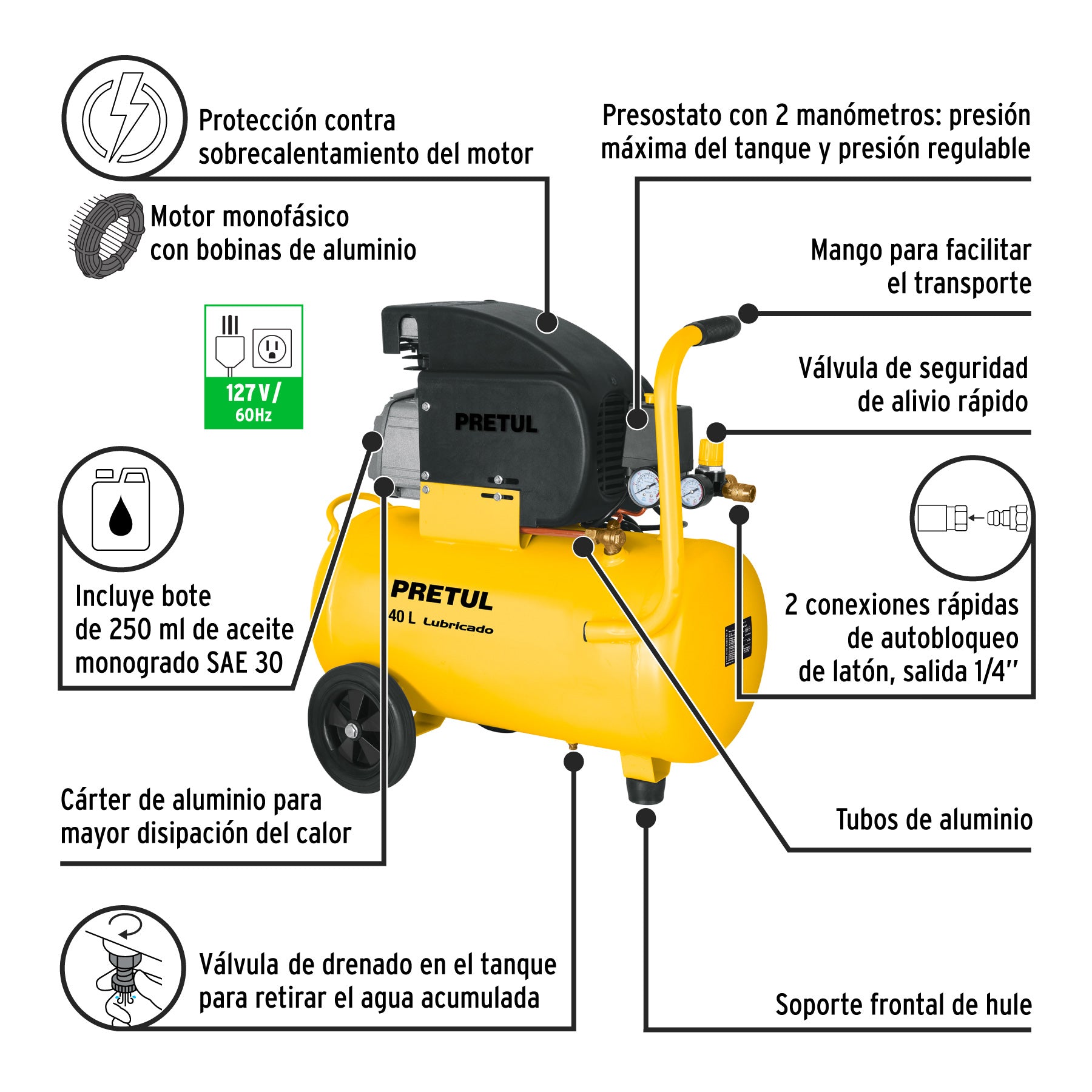 Kit, compresor 40 L, manguera de PVC y pistola, Pretul