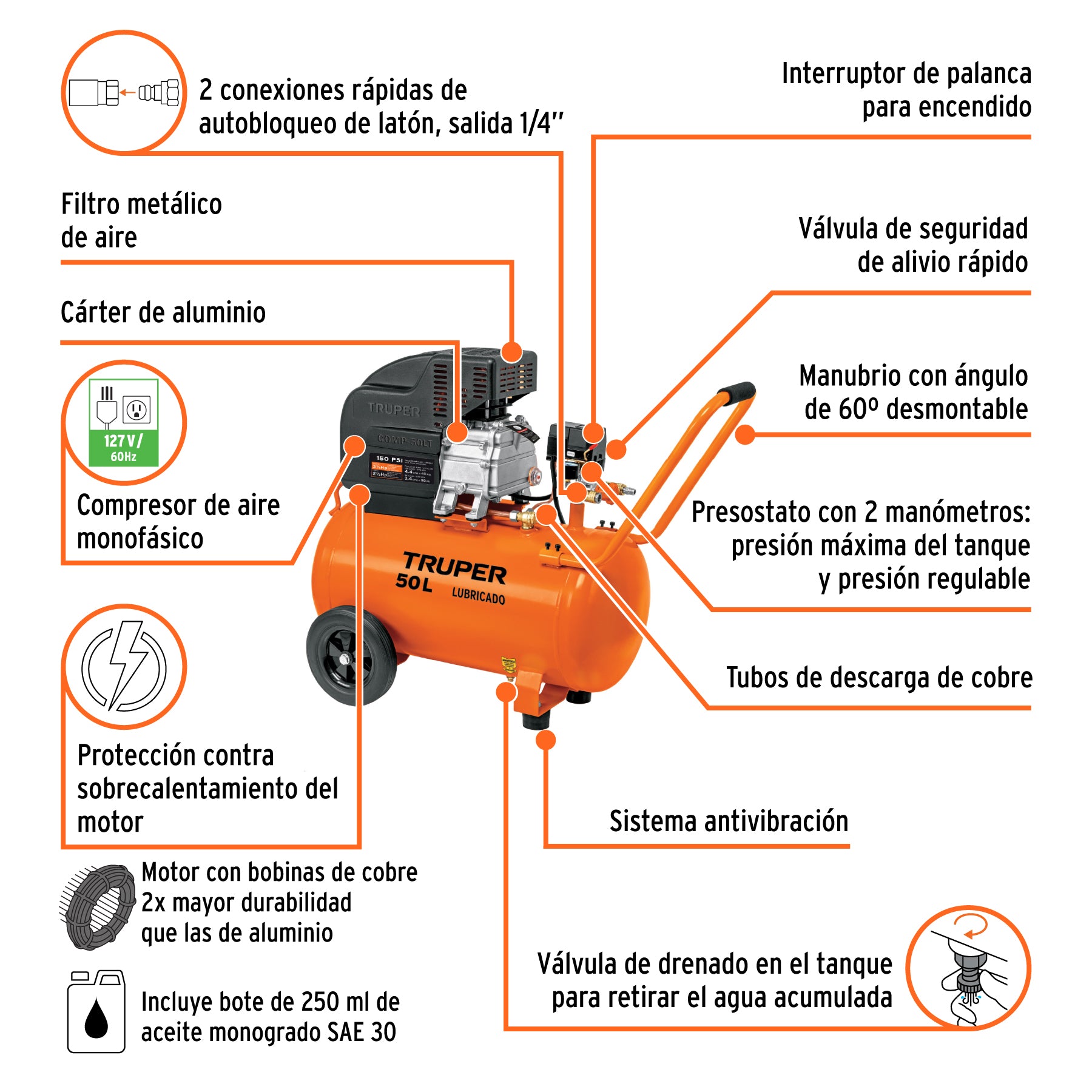 Kit, compresor 50 L, 4-1/2 HP, manguera de PVC y pistola