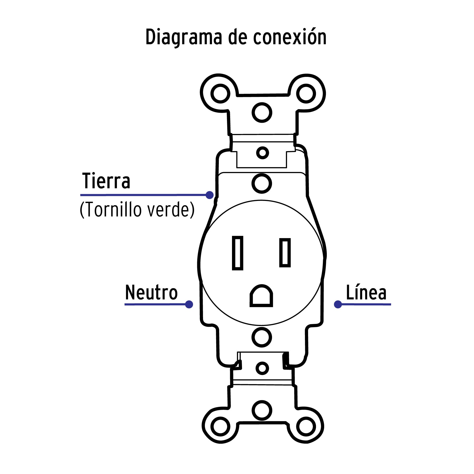 Contacto sencillo, redondo, línea Standard