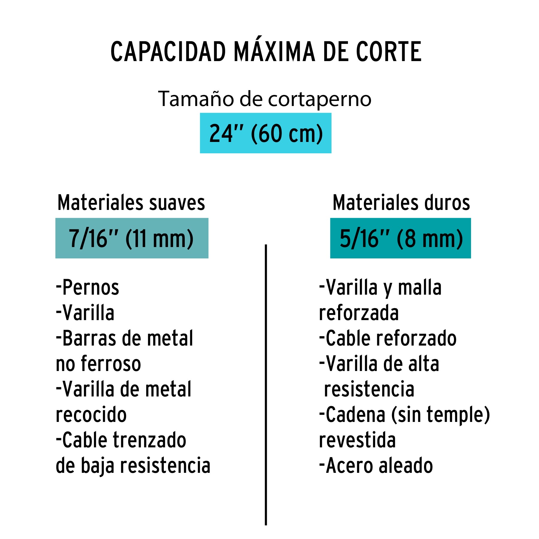 Cortaperno 24", cuchilla fabricada en acero al silicio