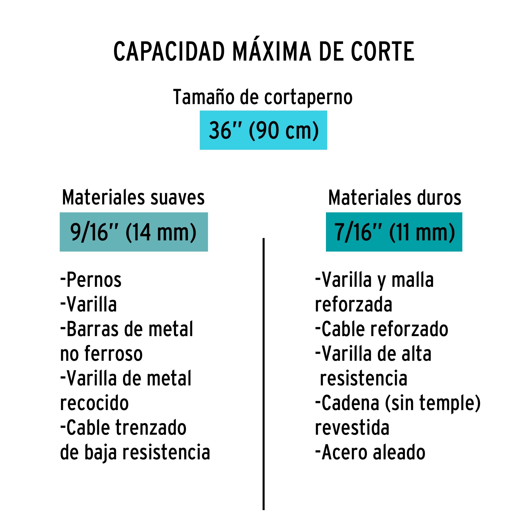 Cortaperno 36", cuchilla fabricada en acero al silicio
