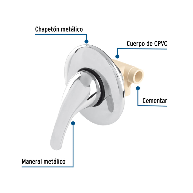 Monomando de empotrar para regadera CPVC 1/2', FOSET