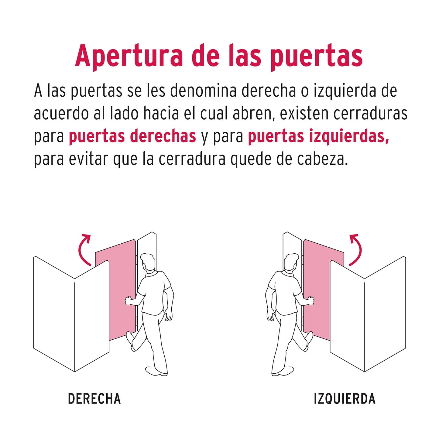 Cerradura sobreponer der instala-fácil, tradicional, negro