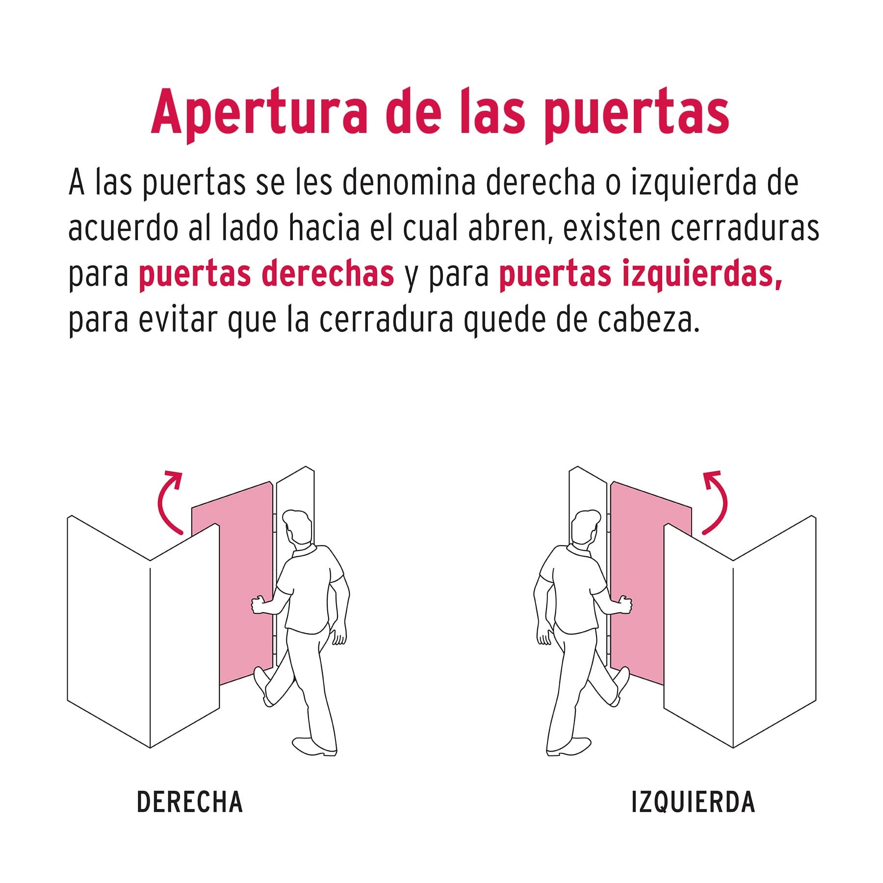 Cerradura sobreponer der instala-fácil, tradicional, negro
