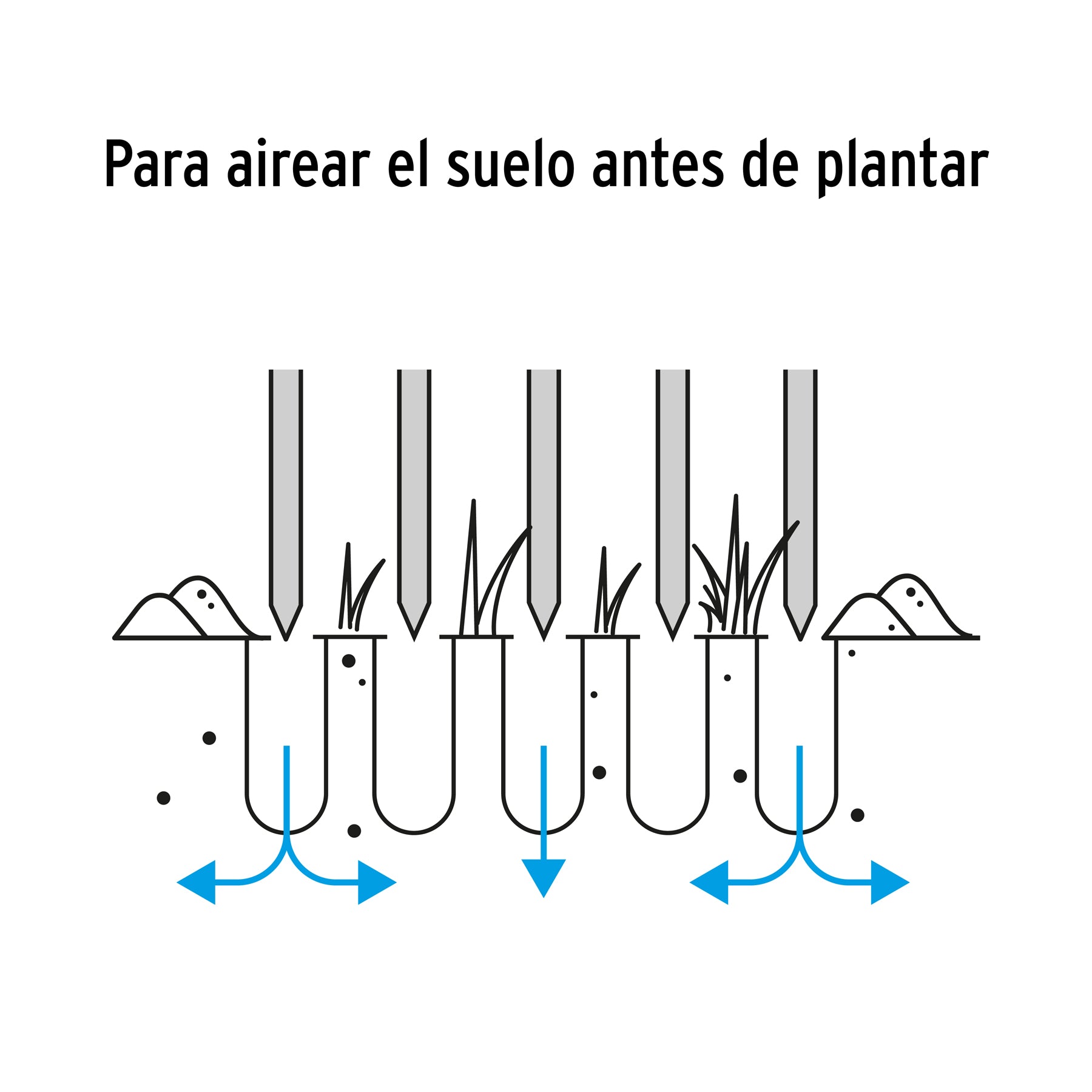 Cultivador