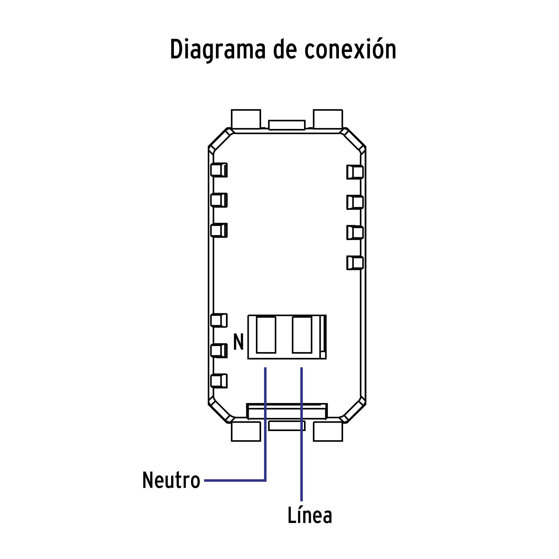 Cargador USB a la pared, 2.1A, línea Oslo, color blanco