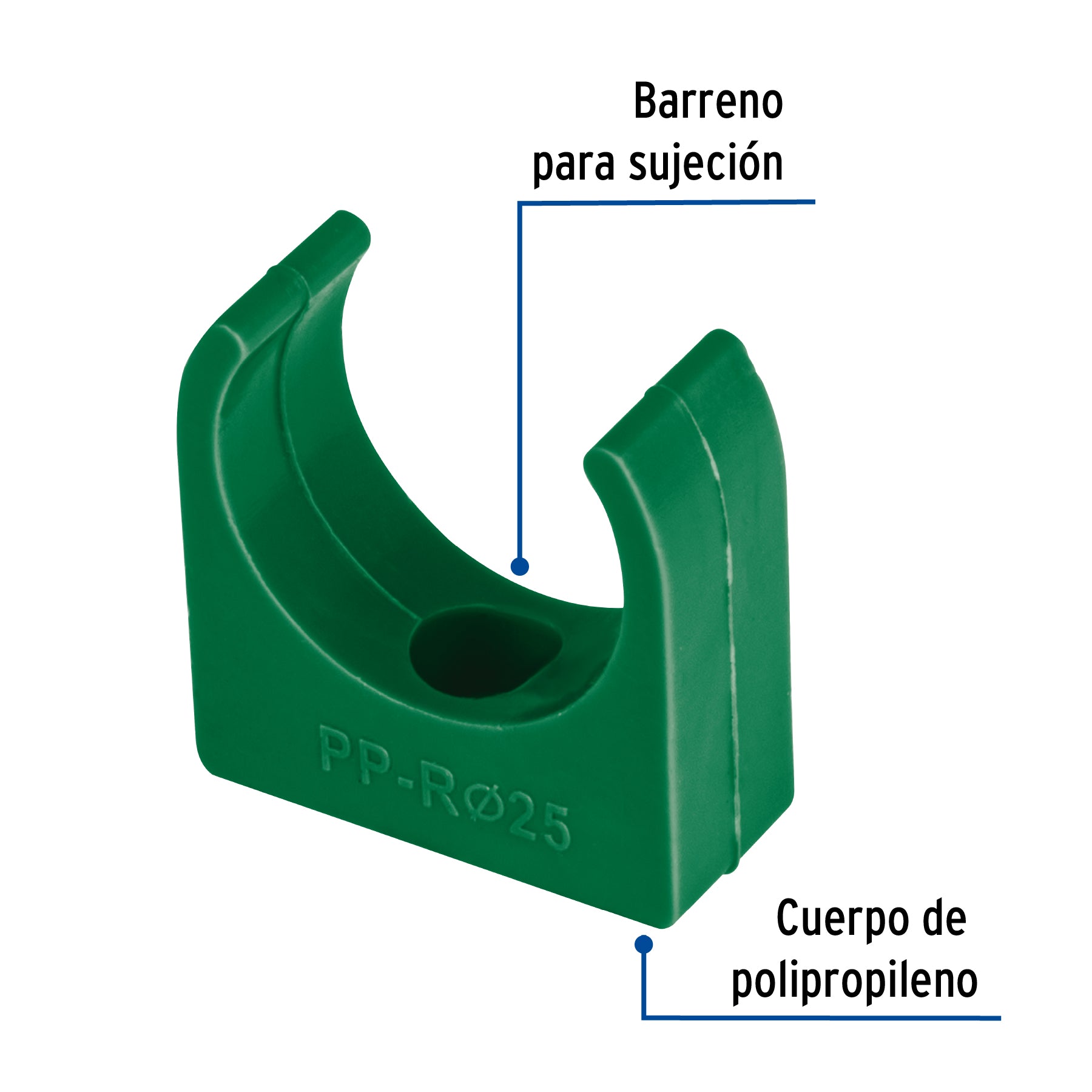 Abrazadera PPR,  3/4', tipo U, Foset