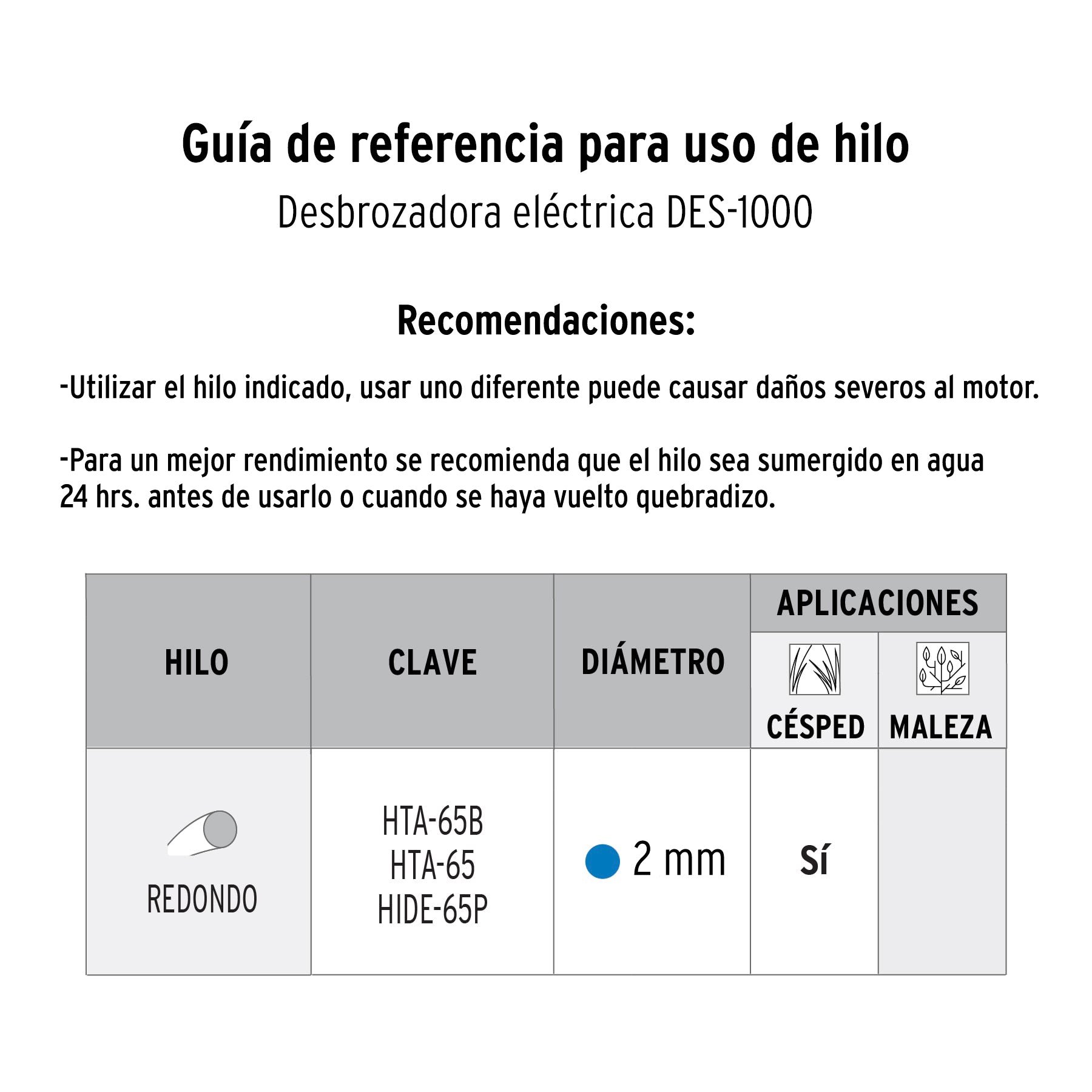 Desbrozadora eléctrica 1000 W, 14" de corte mango "D"