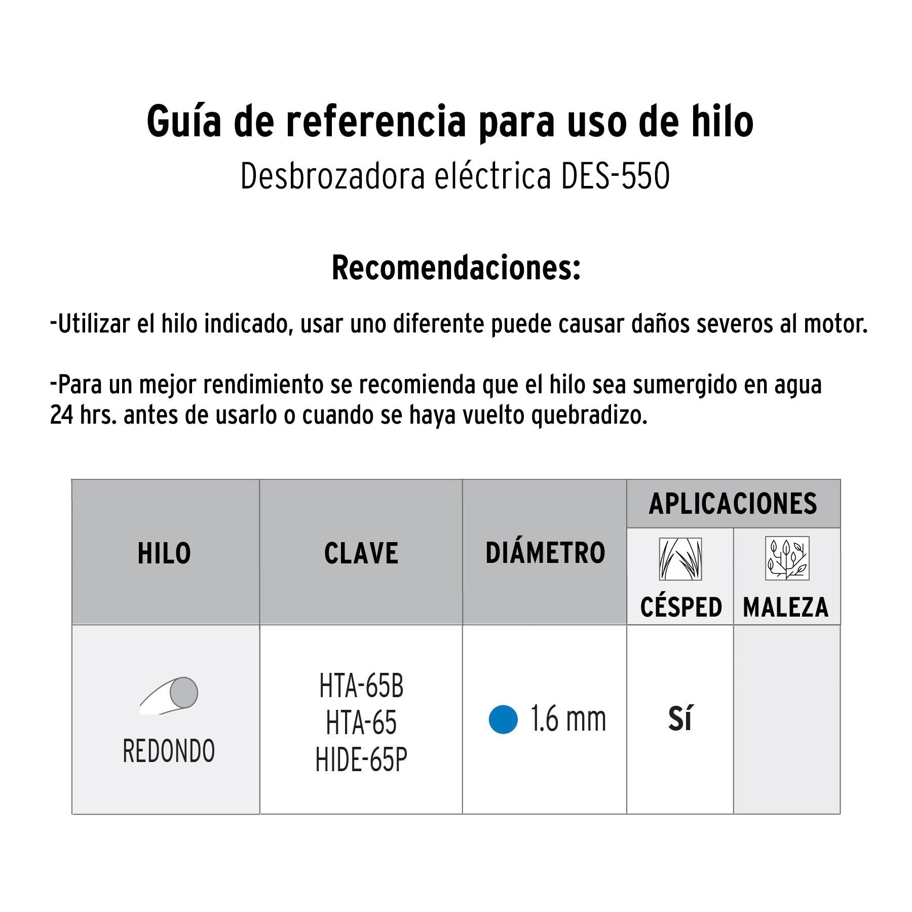 Desbrozadora eléctrica, 550 W