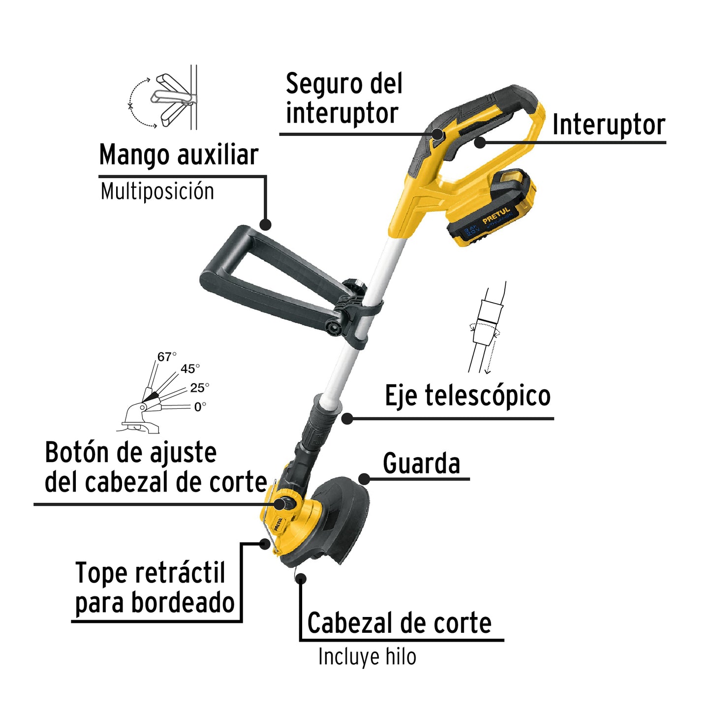 Desbrozadora inalámbrica, 20 V, Pretul