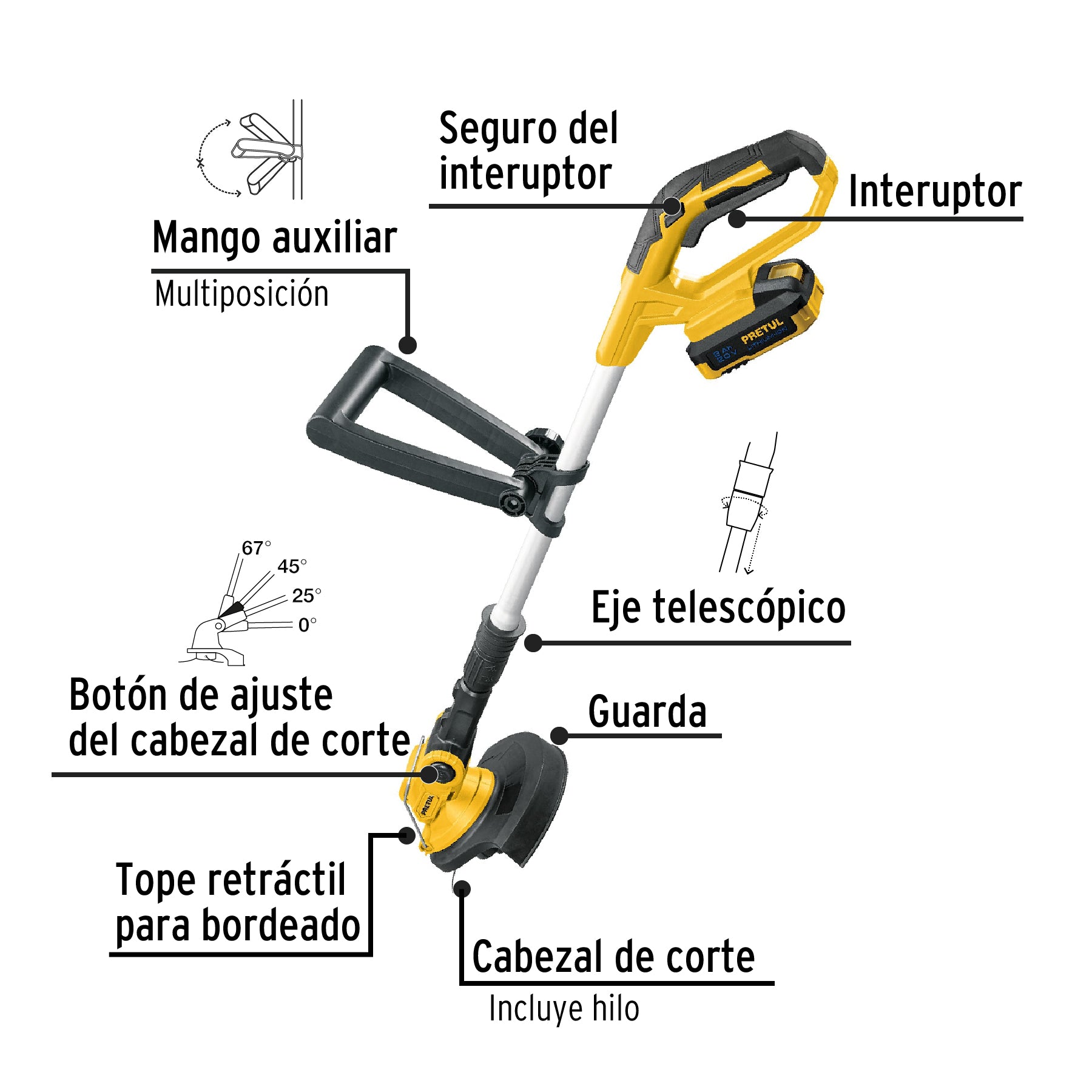 Desbrozadora inalámbrica, 20 V, Pretul