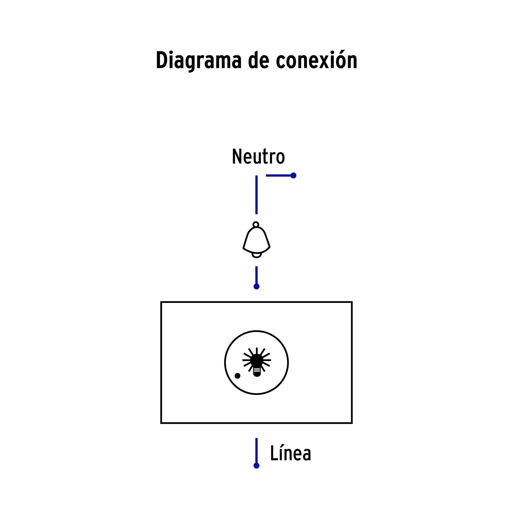 Dimmer giratorio, 1.5 módulos, línea Española, color negro