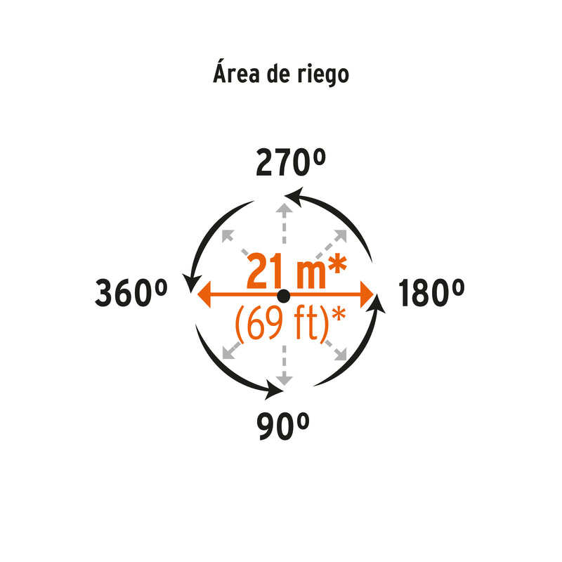 Aspersor metálico dos vías, estaca metálica de 11"