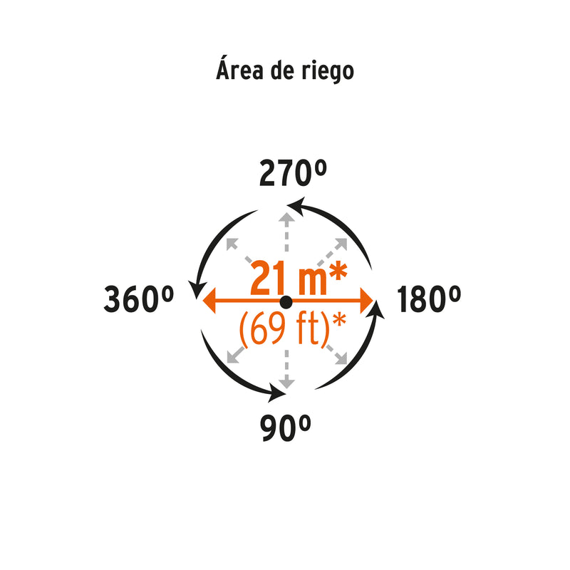 Aspersor metálico doble chorro, una vía, estaca de 11"