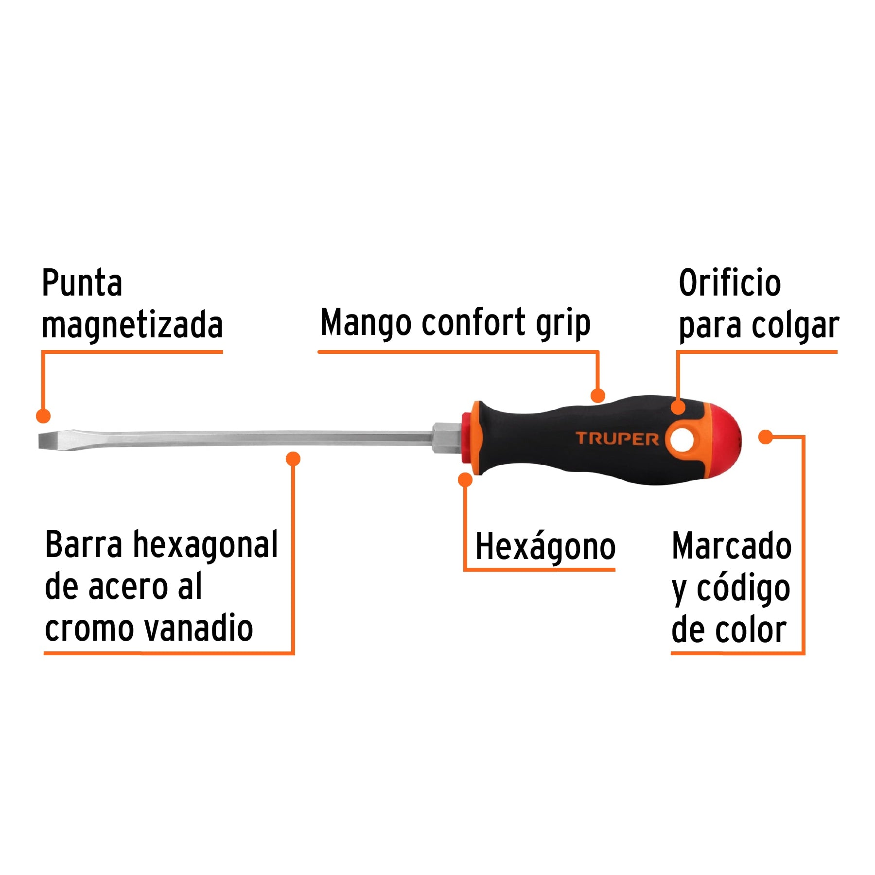 DESARMADOR PLANO MANGO COMFORT GRIP 3/16"X6"
