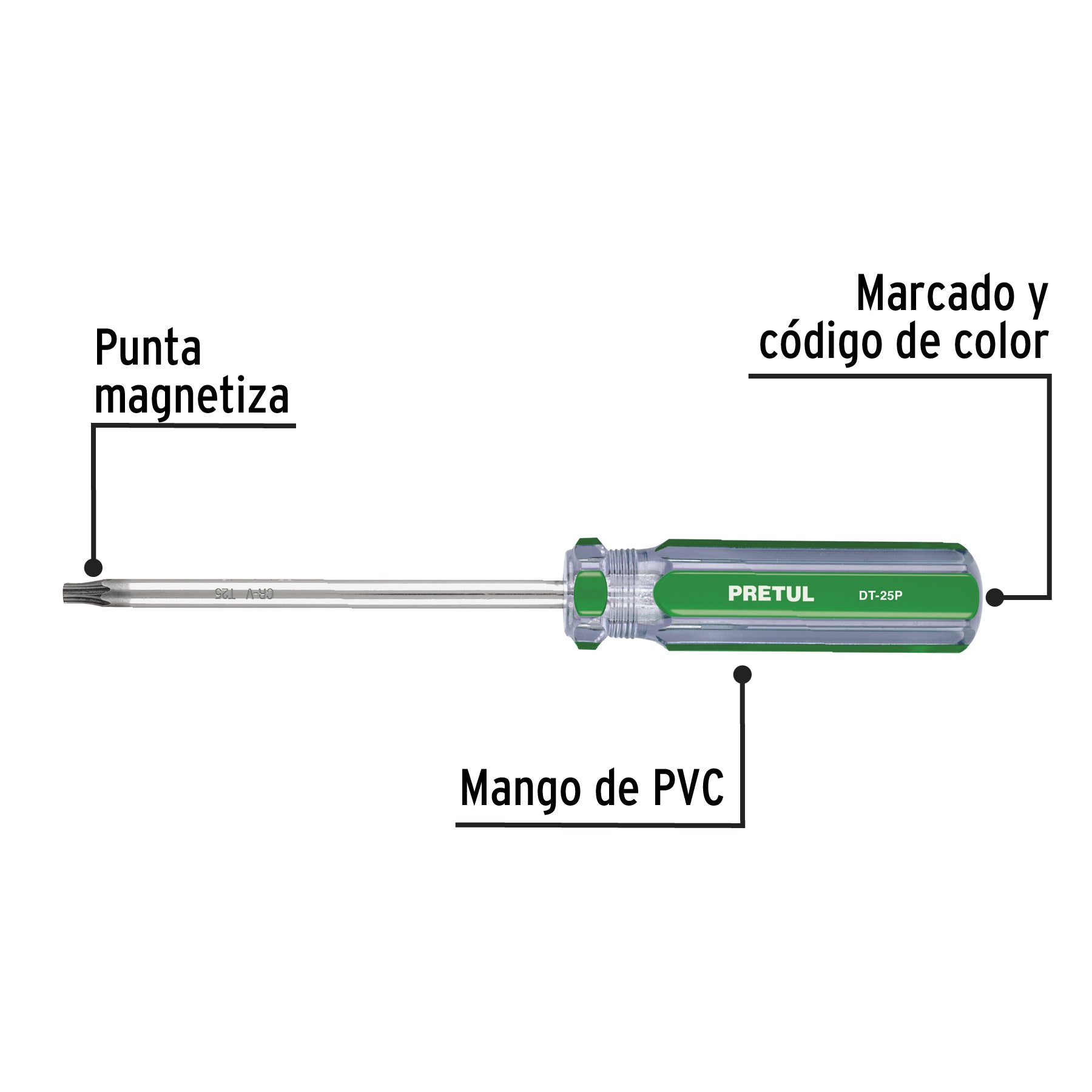 Juego de 6 desarmadores Torx mango de PVC, Pretul
