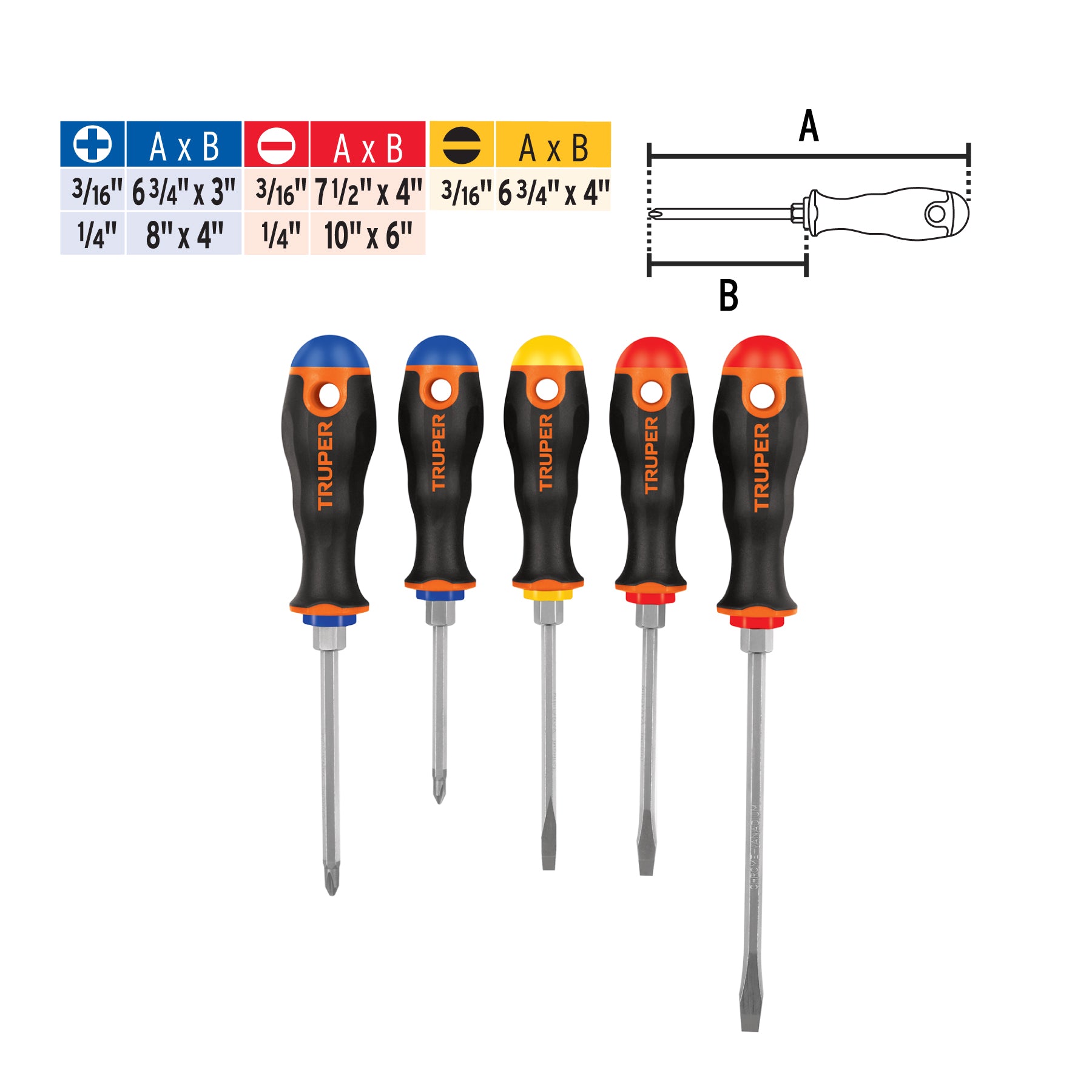 Juego de 5 desarmadores, mangos comfort grip
