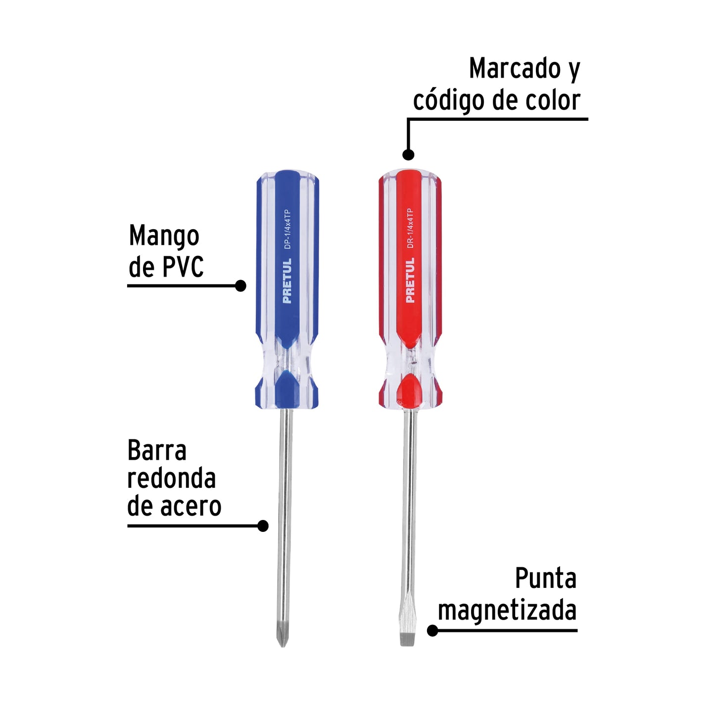 Duo de desarmadores, 1/4x4, mango PVC, Pretul